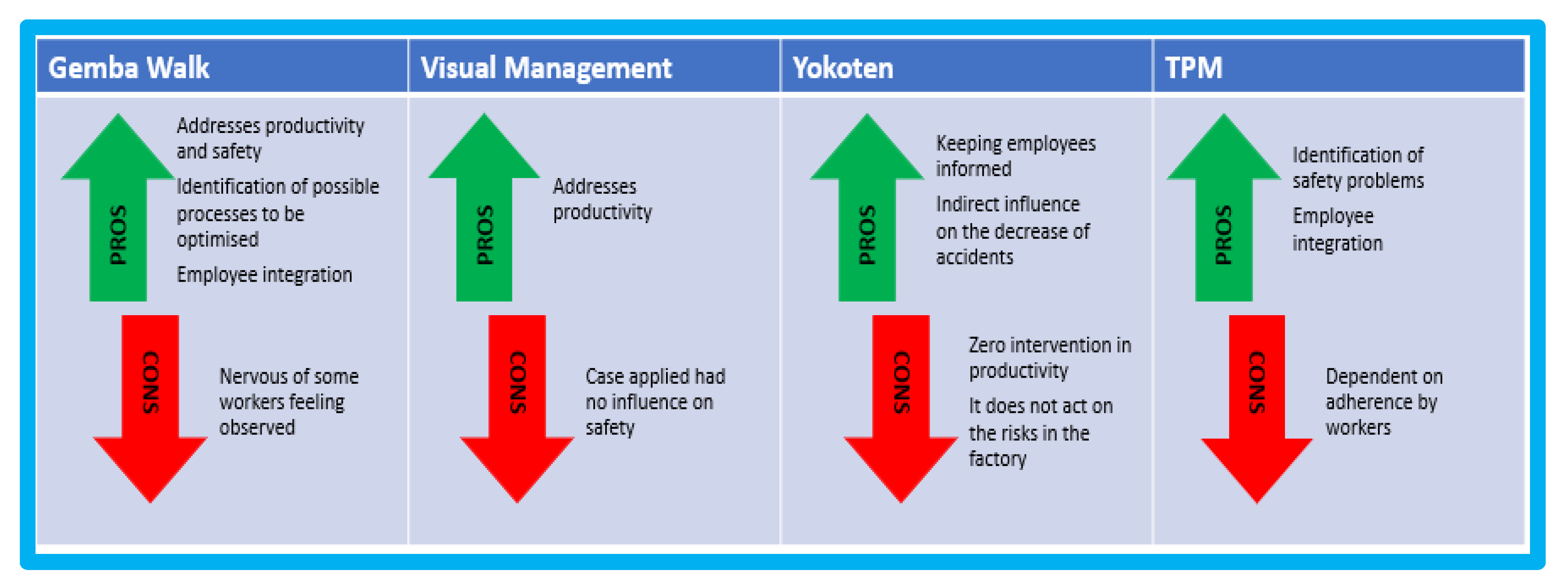 Safety 09 00070 g009