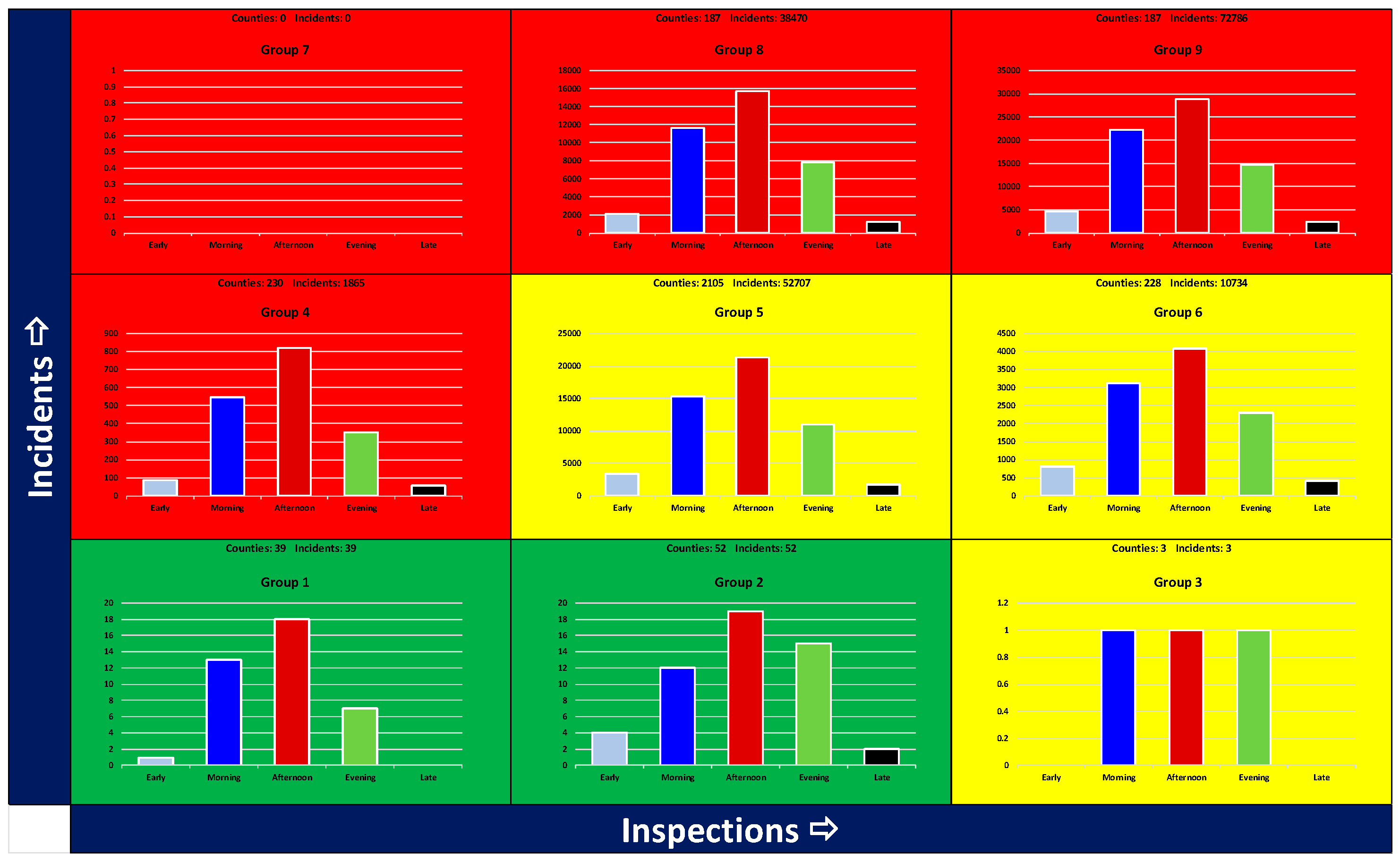 Safety 09 00072 g015