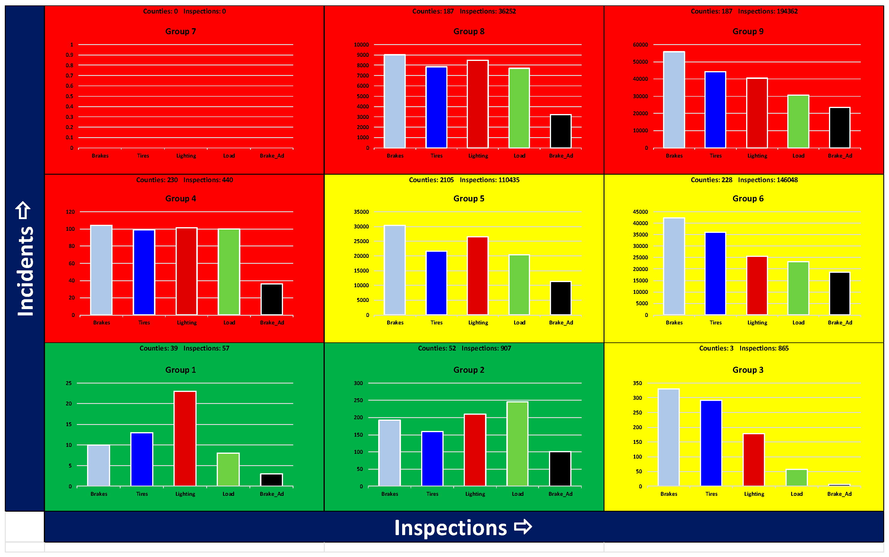 Safety 09 00072 g016