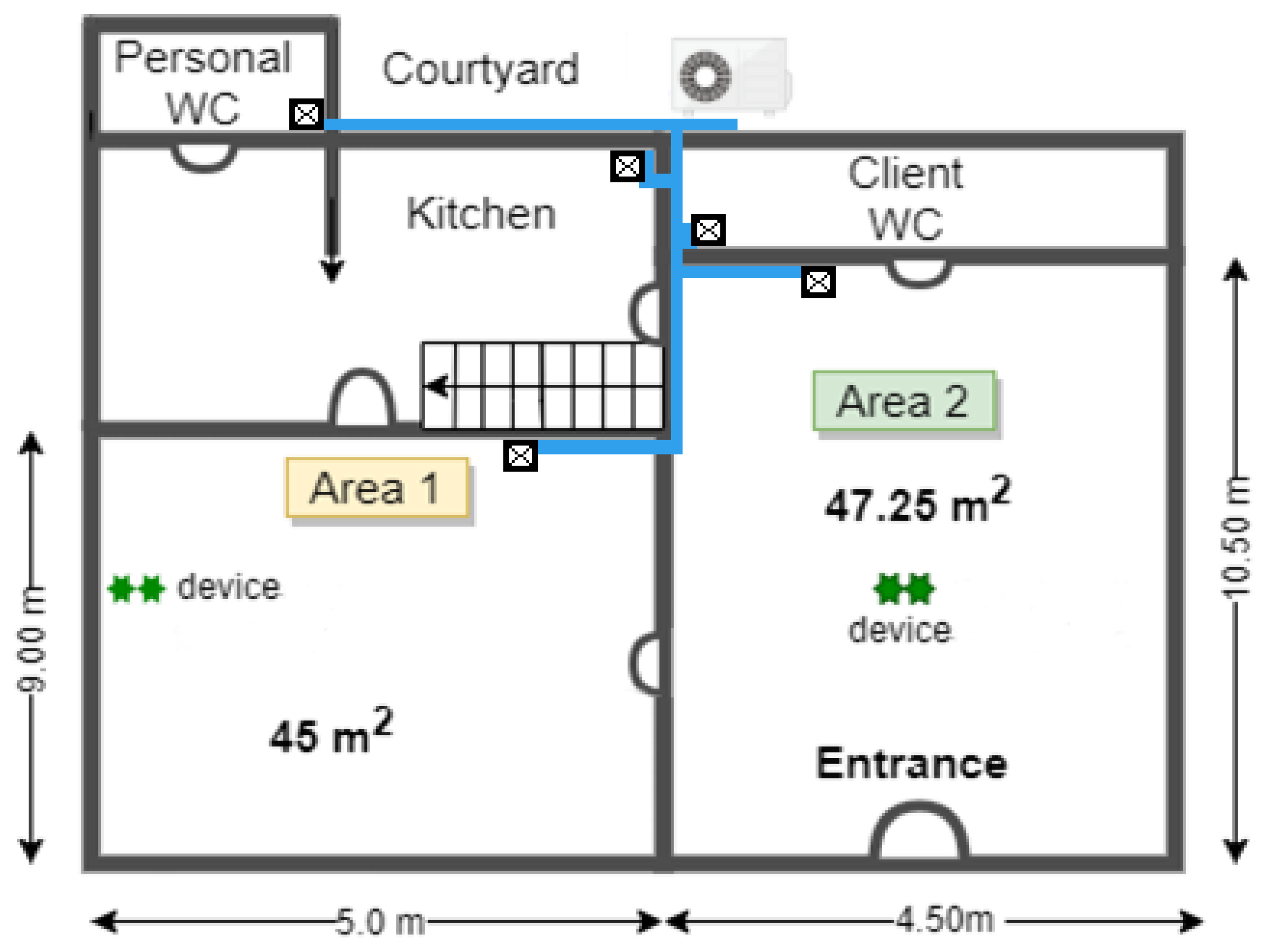 Safety 09 00081 g001