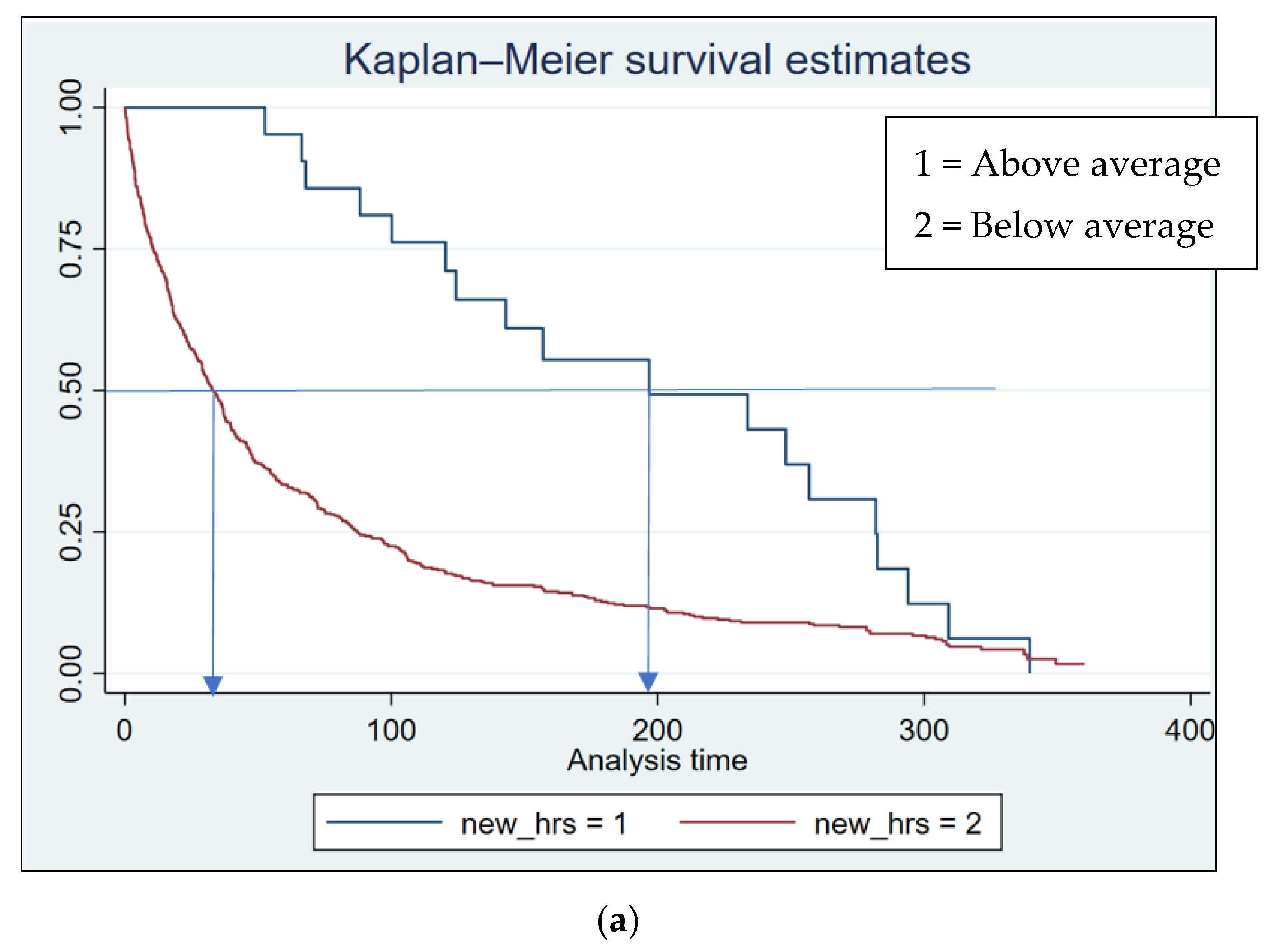 Safety 09 00088 g001a