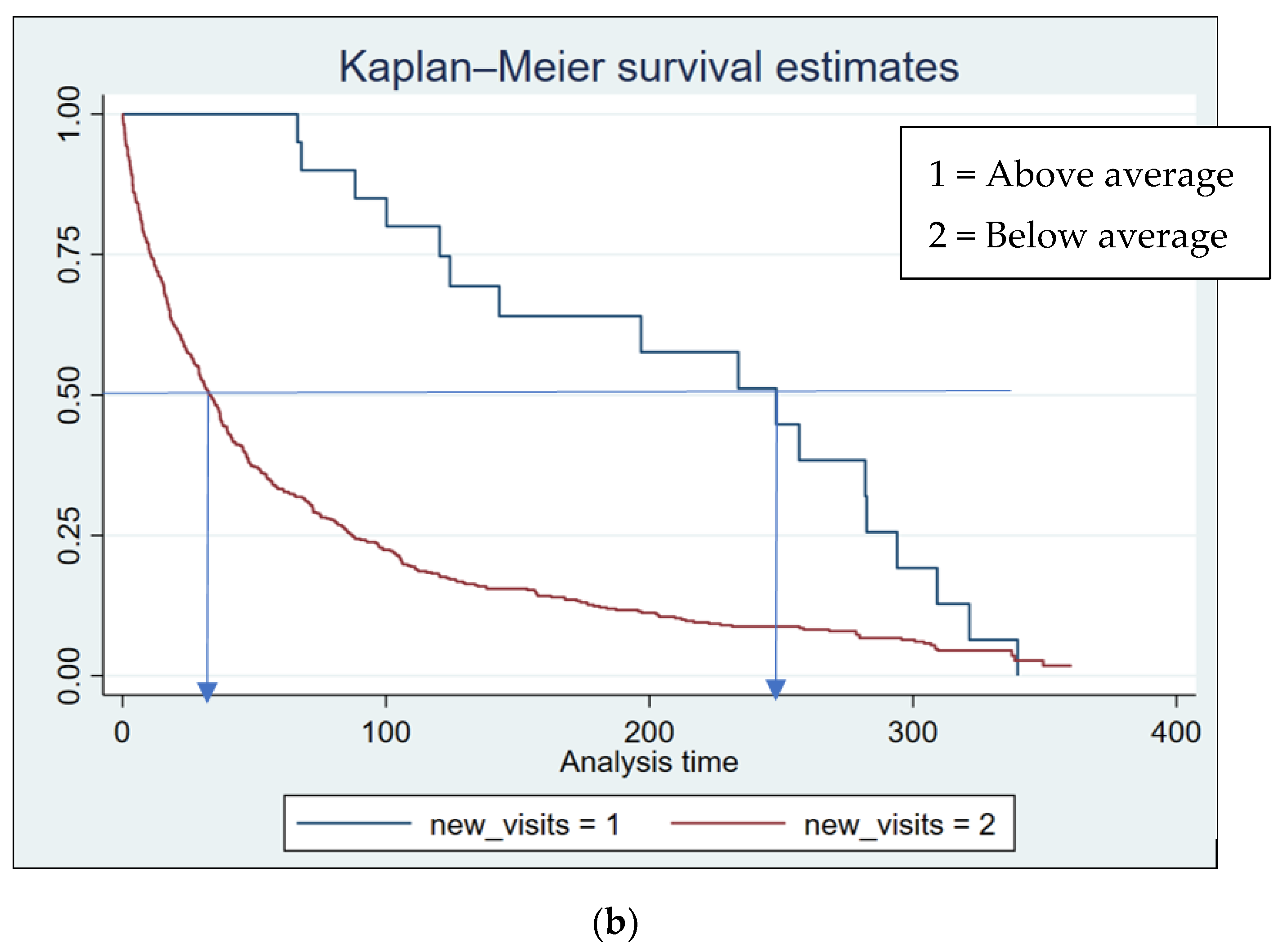 Safety 09 00088 g001b