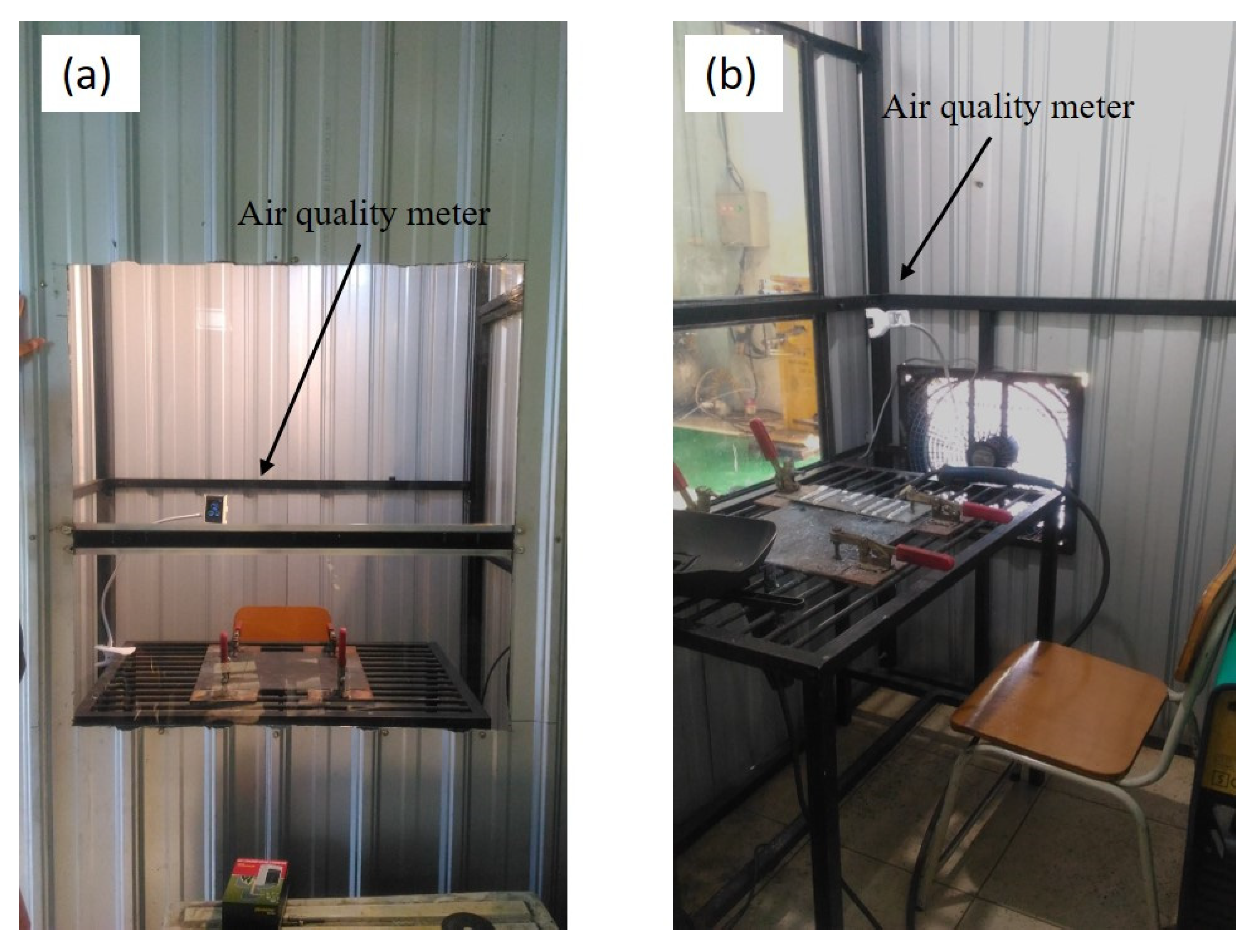 Safety 10 00002 g005 Safety 10 00002 g005
