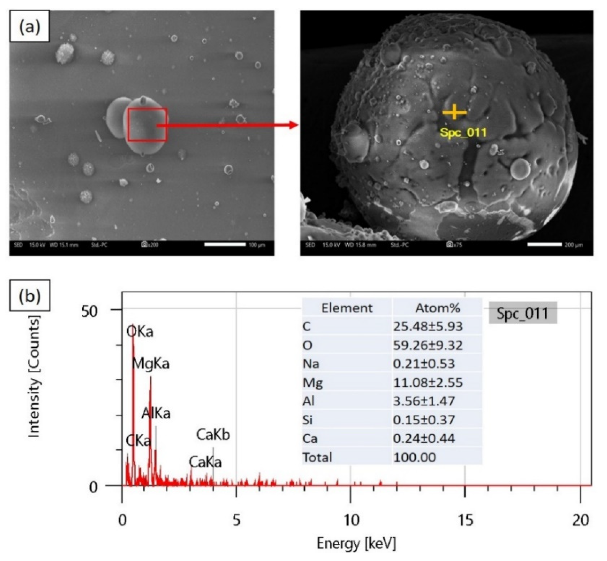 Safety 10 00002 g012 Safety 10 00002 g012