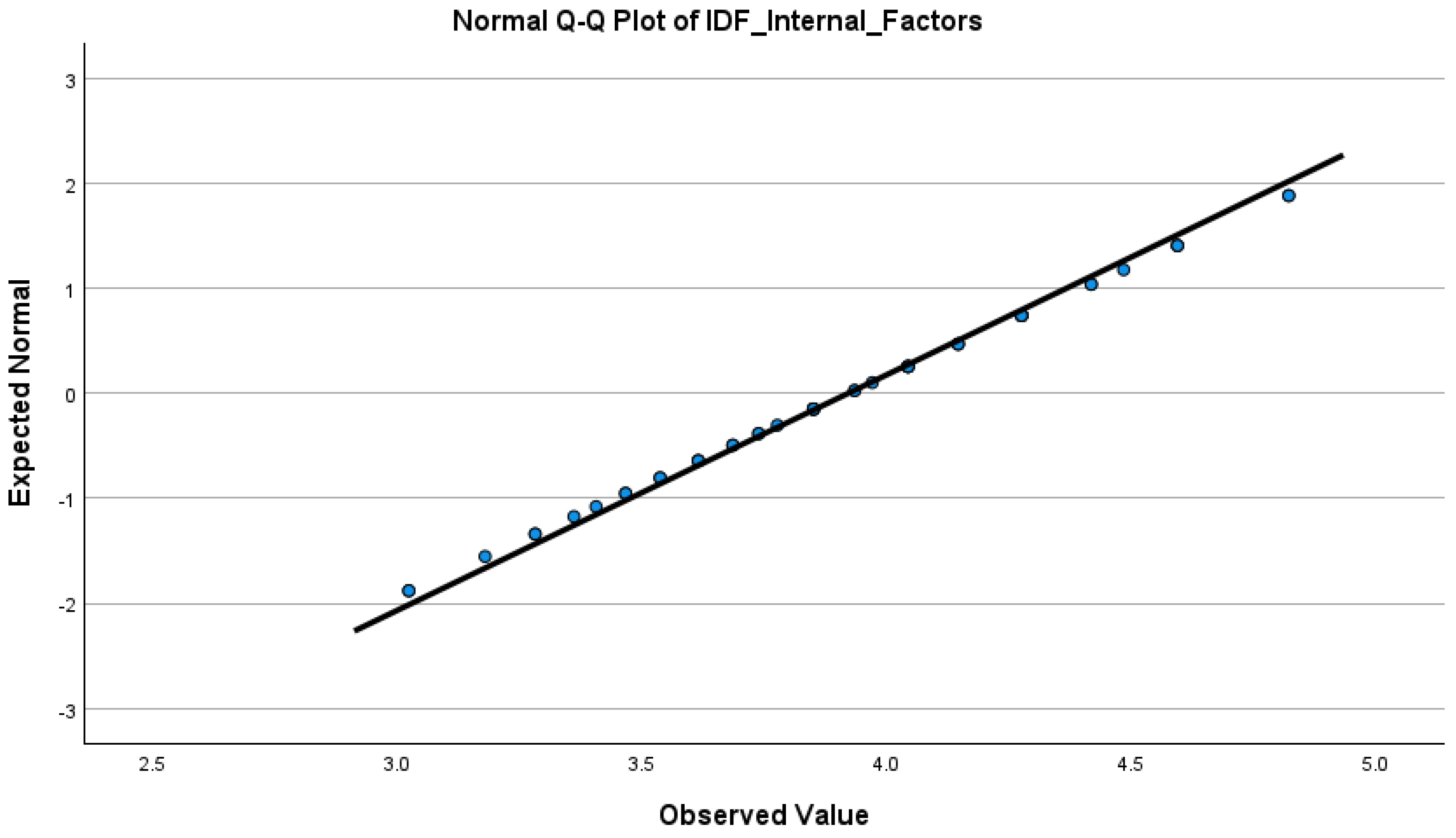 Safety 10 00005 g003 Safety 10 00005 g003