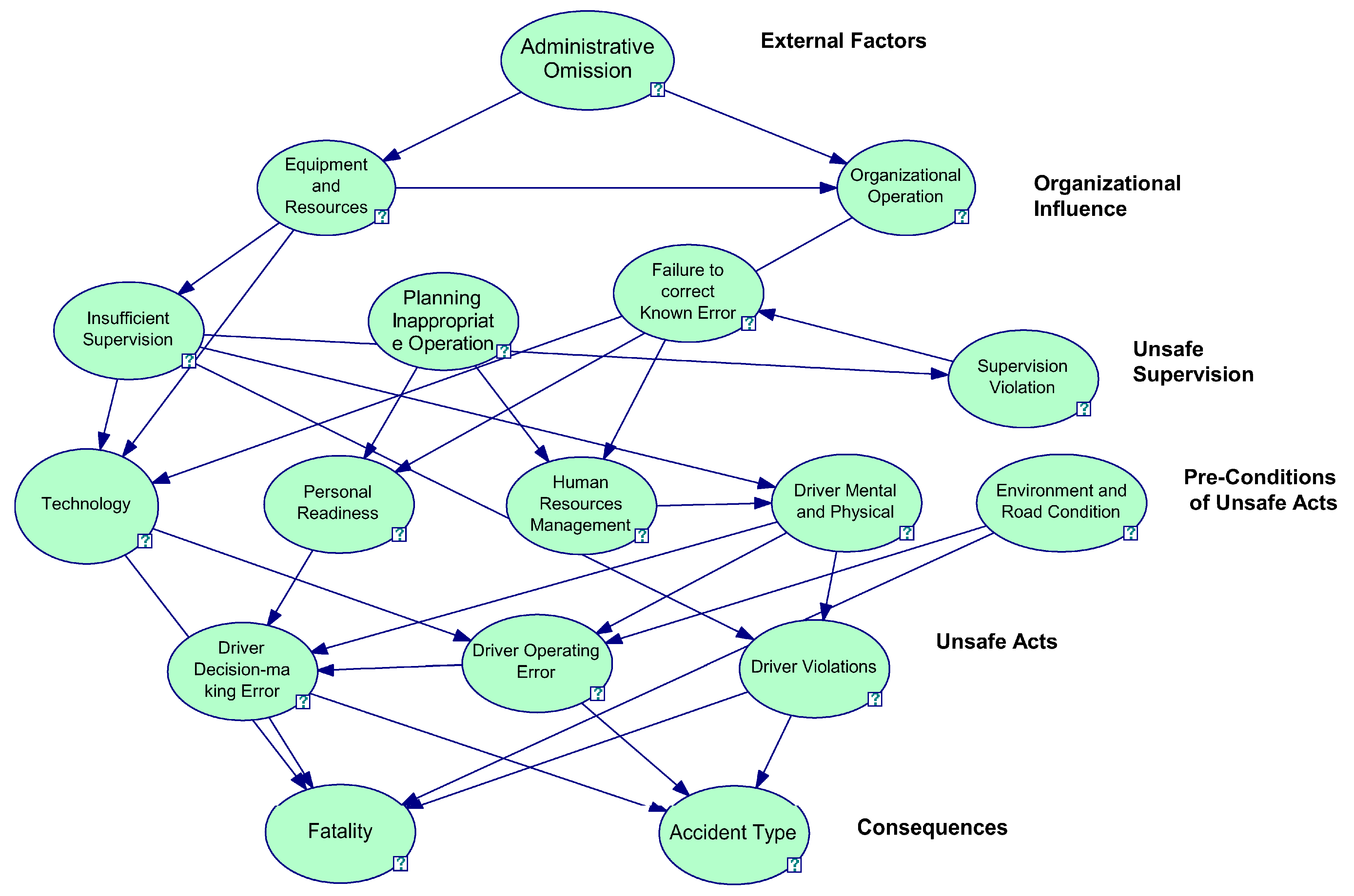 Safety 10 00008 g002