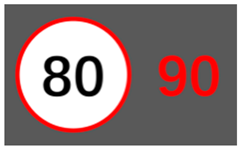 Safety 10 00010 i010