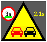 Safety 10 00010 i012