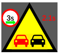 Safety 10 00010 i015