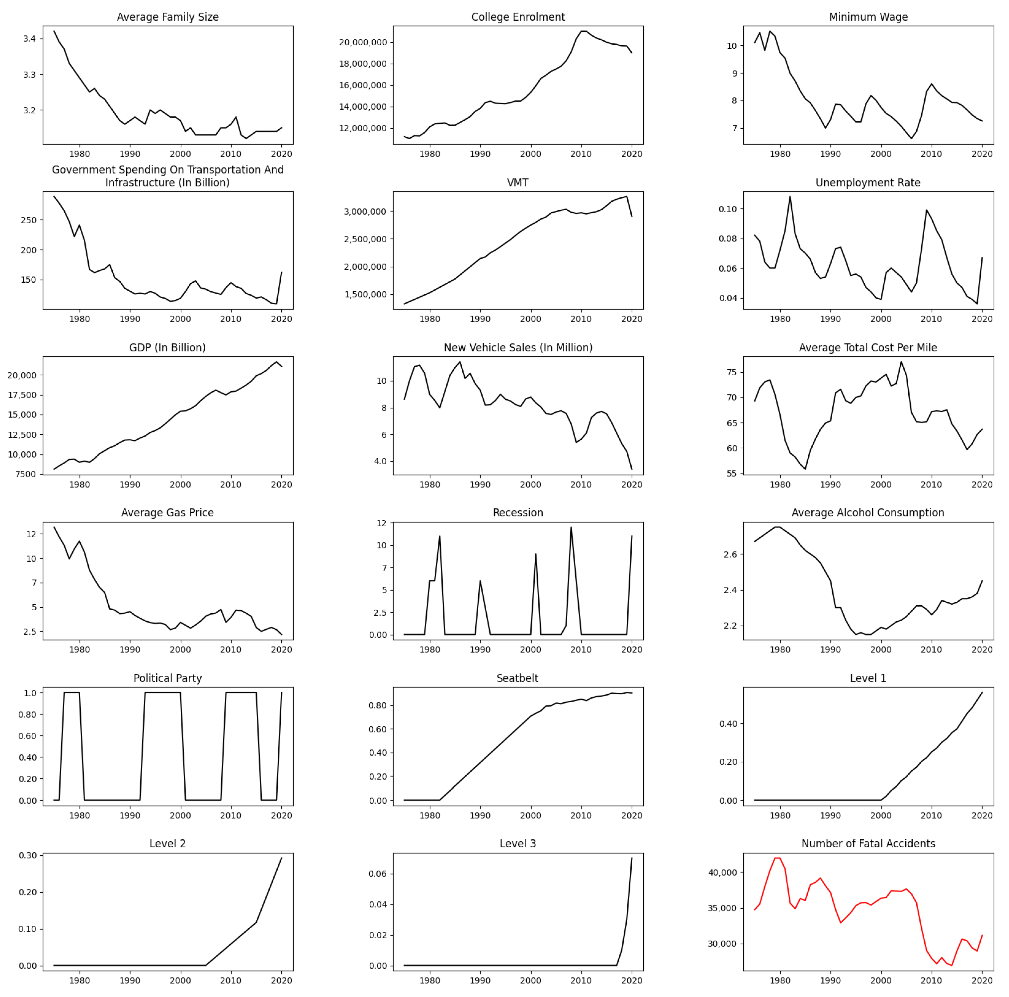 Safety 10 00011 g001