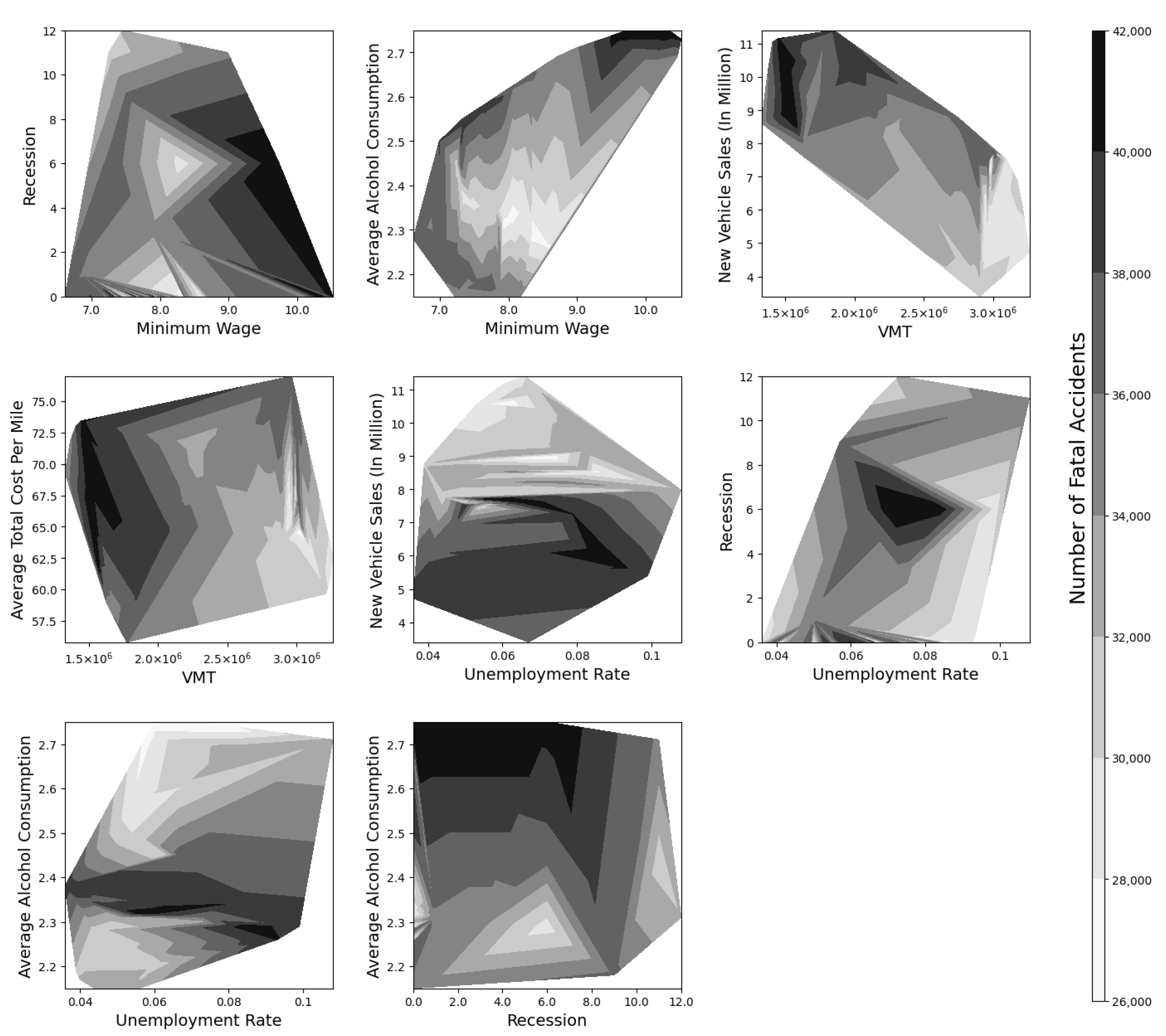 Safety 10 00011 g003