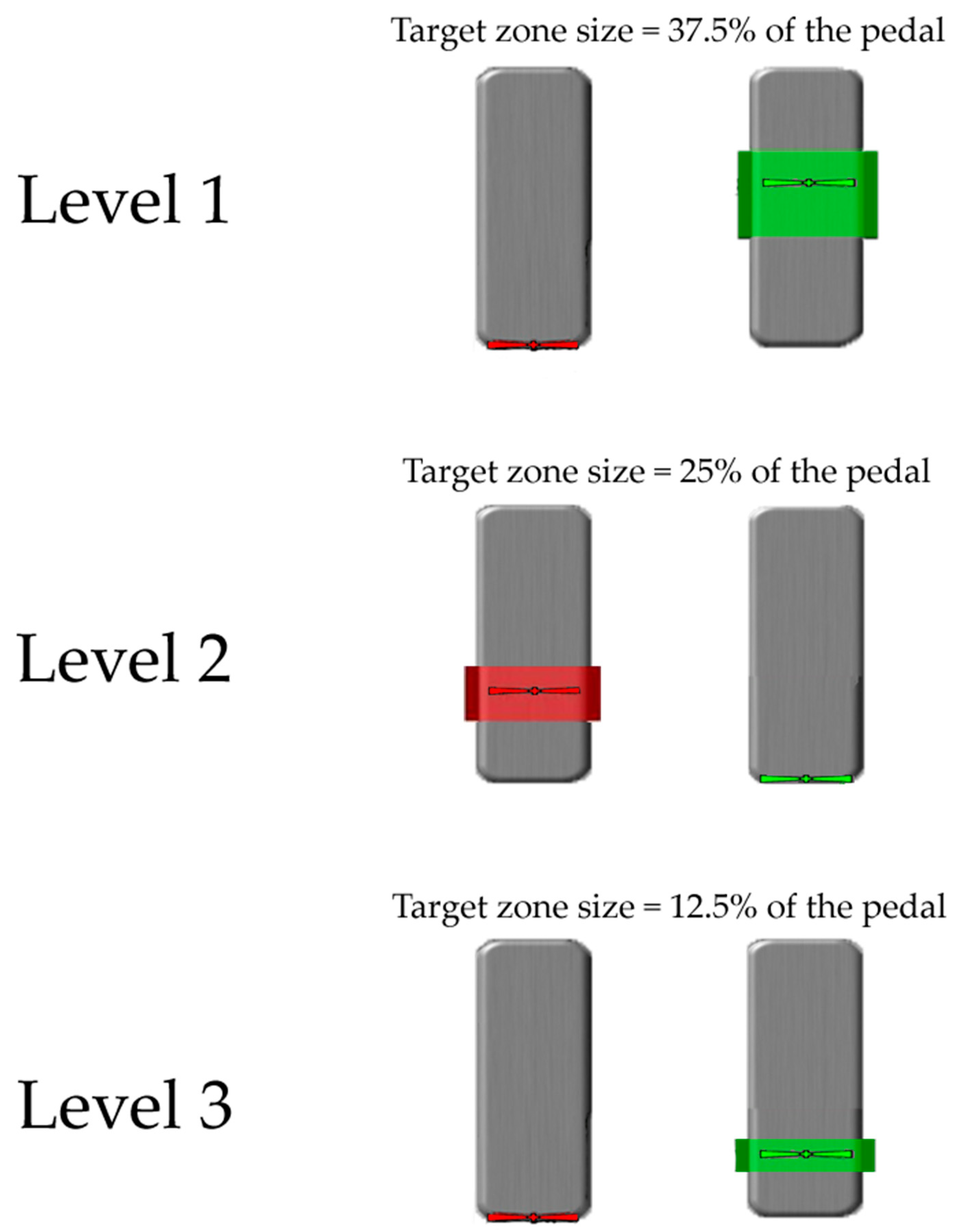 Safety 10 00014 g002