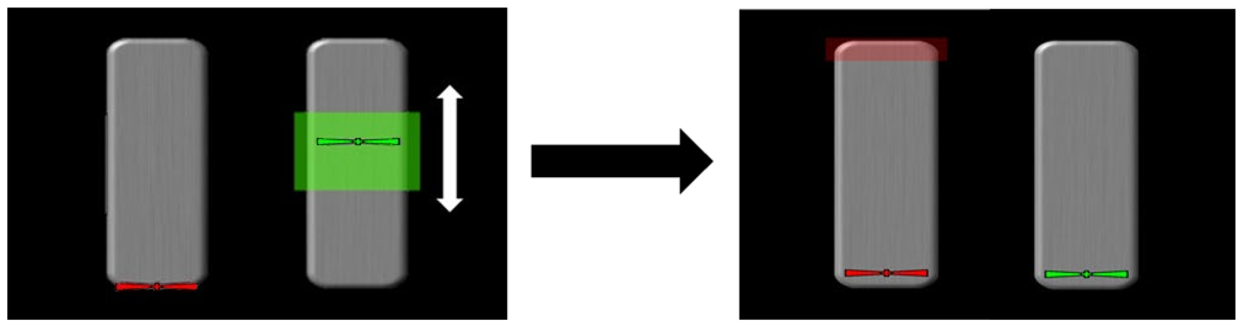 Safety 10 00014 g004