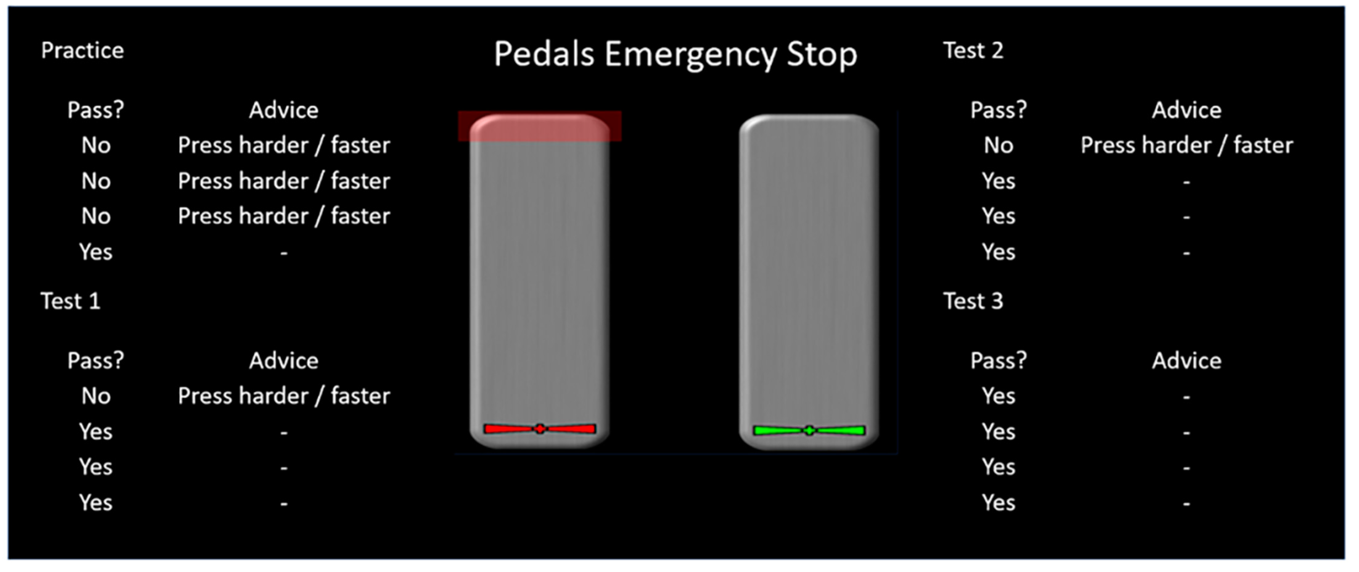 Safety 10 00014 g005