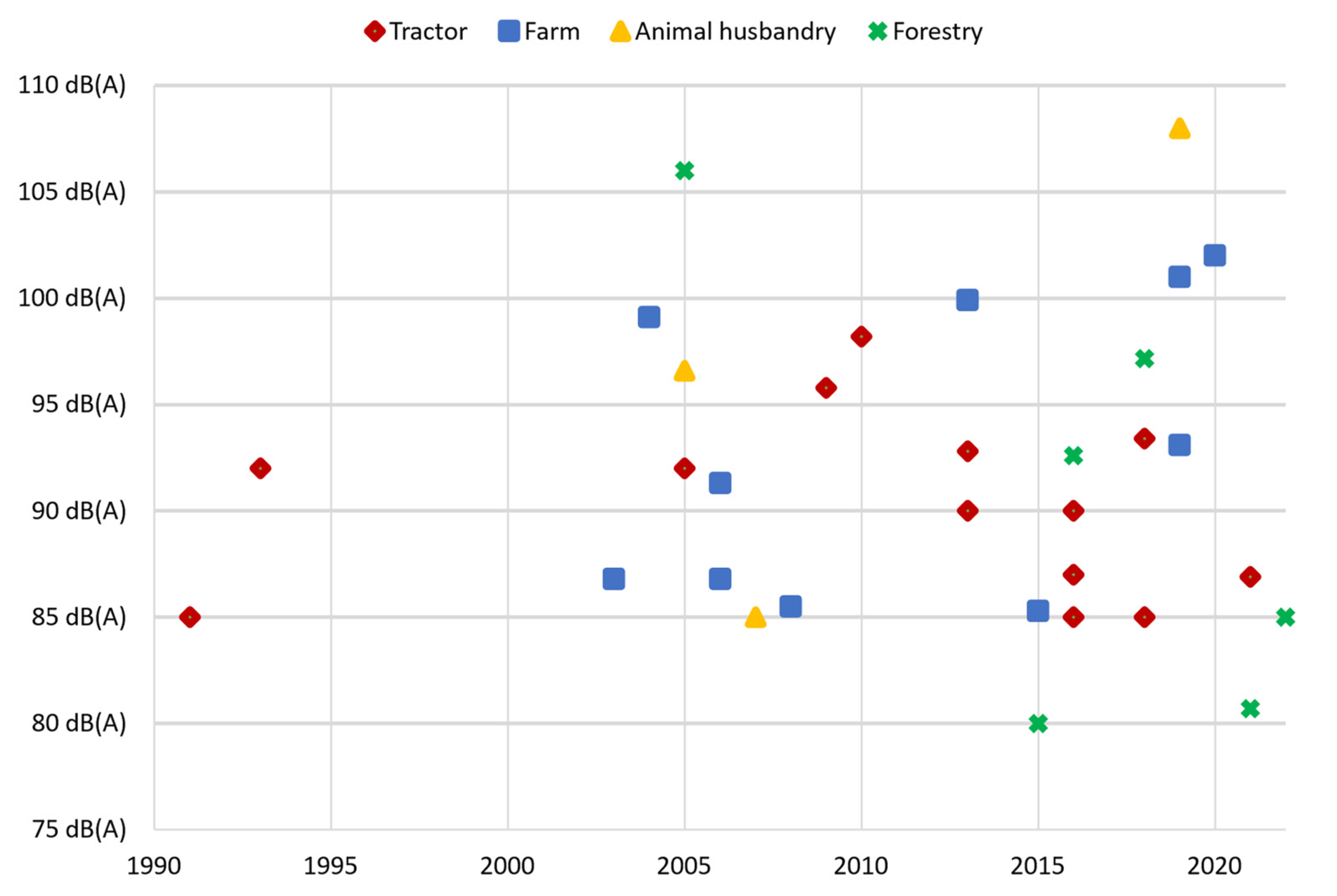 Safety 10 00015 g002
