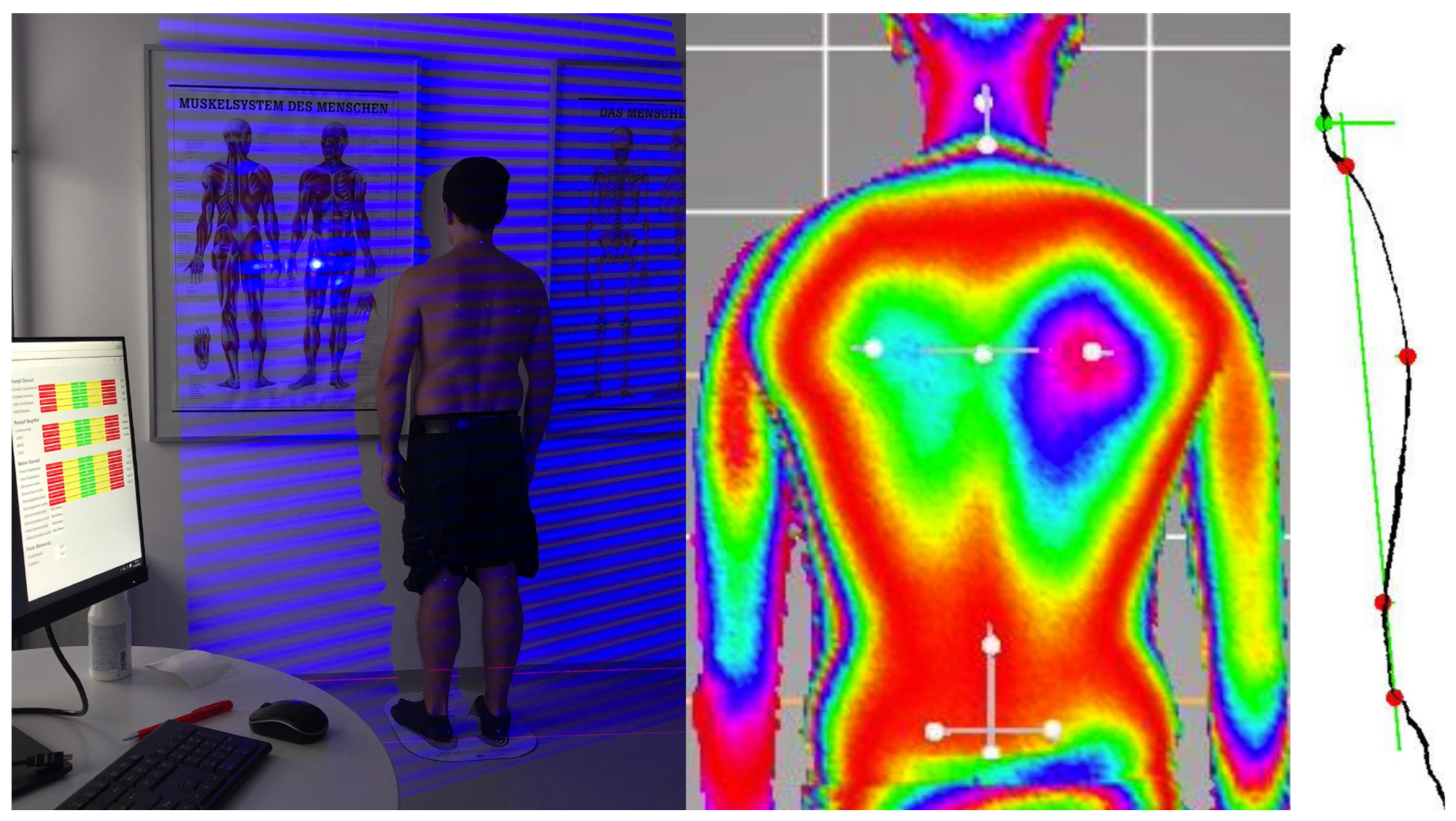 Safety 10 00016 g003 Safety 10 00016 g003