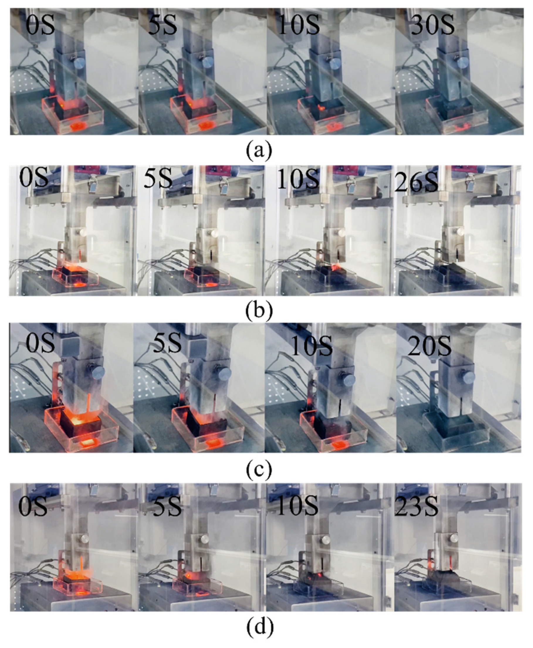 Safety 10 00031 g003