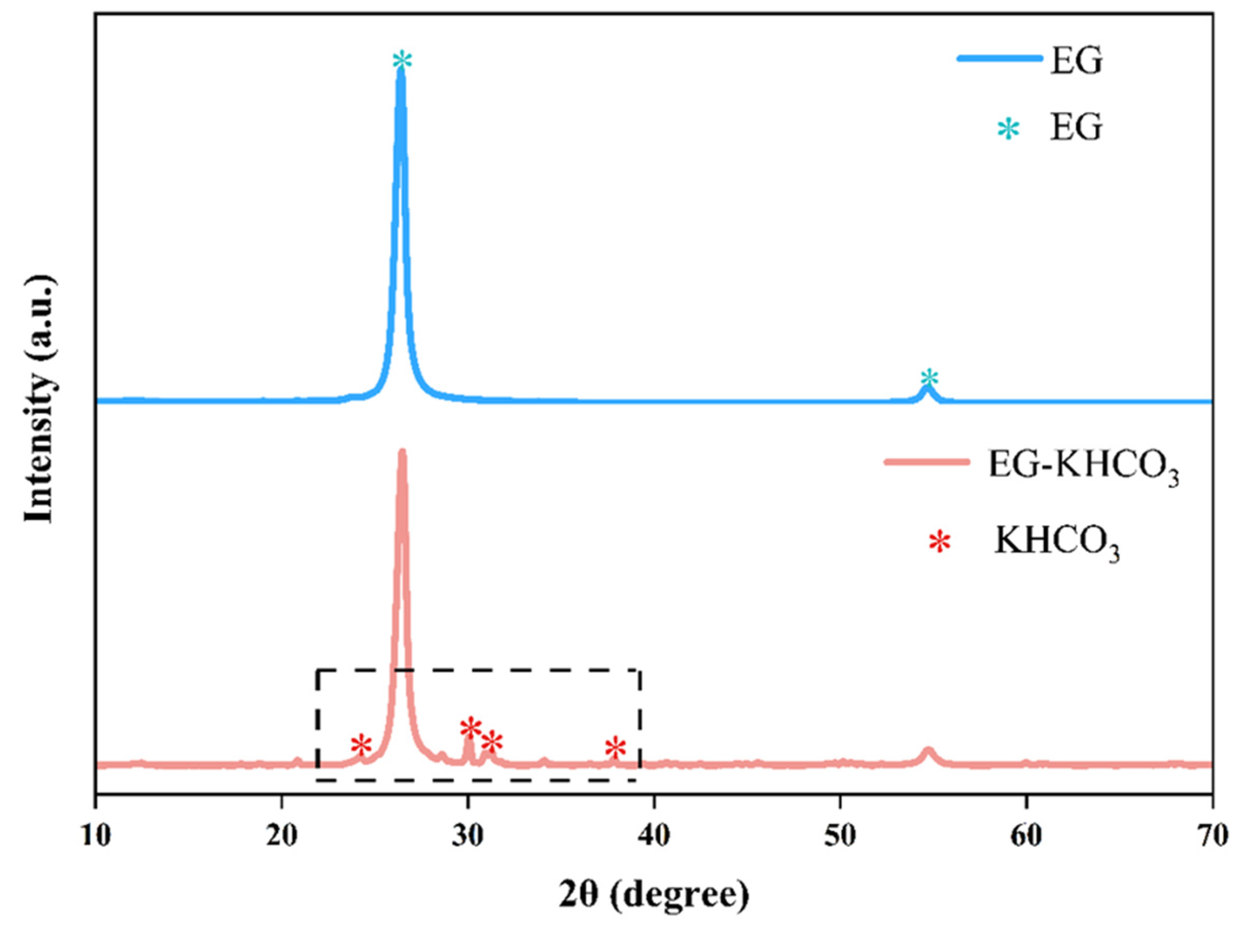 Safety 10 00031 g006