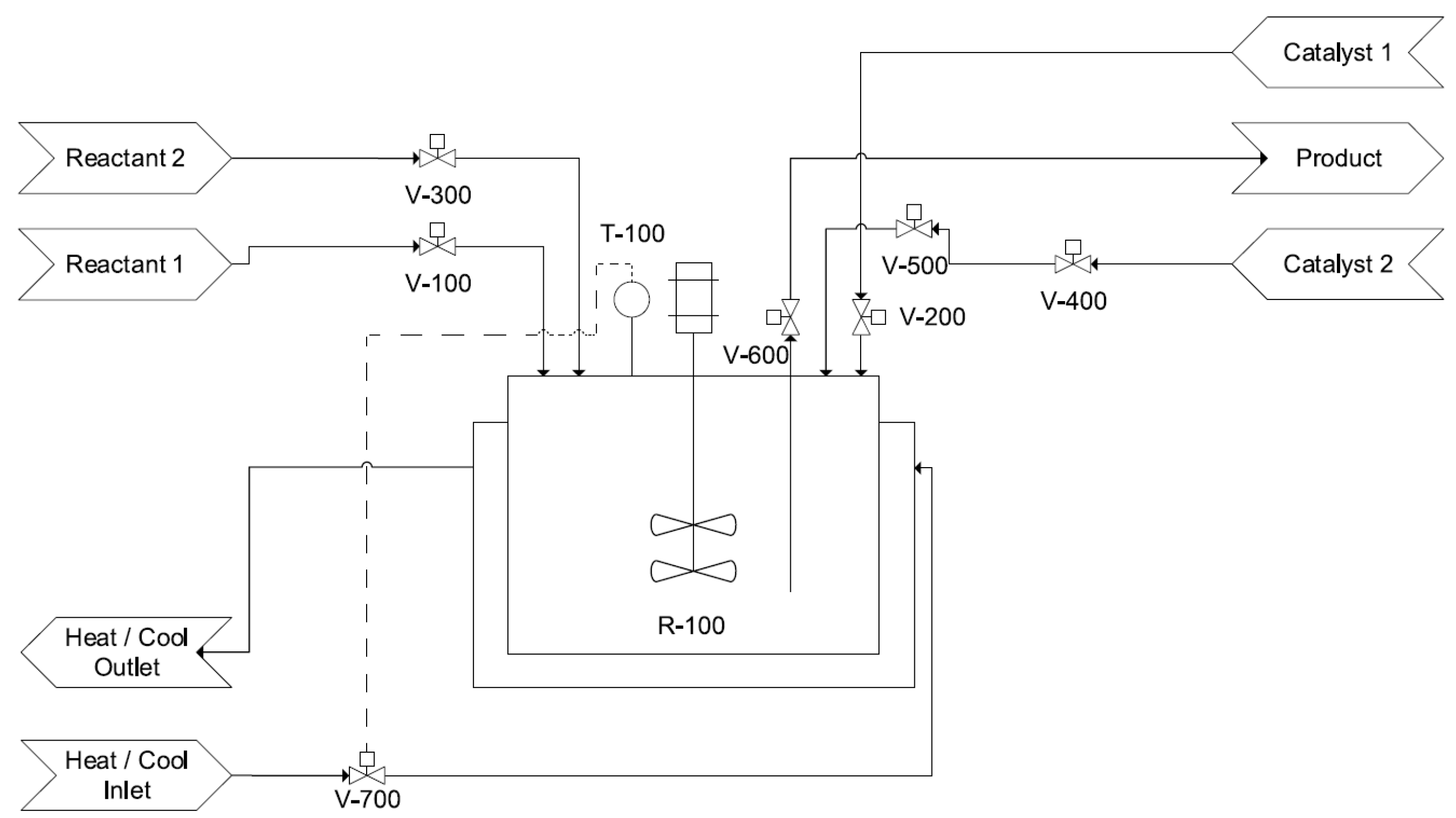 Safety 10 00034 g006
