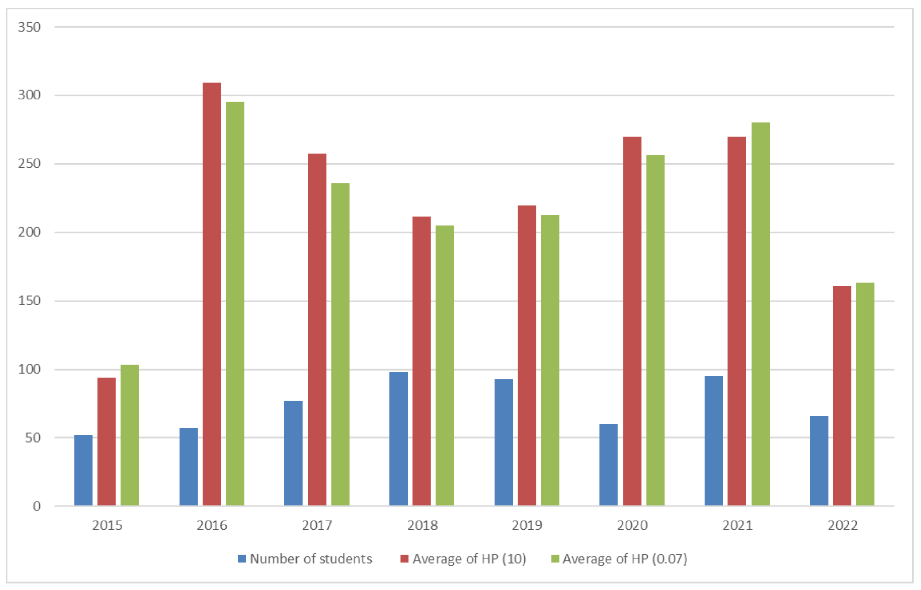 Safety 10 00035 g001