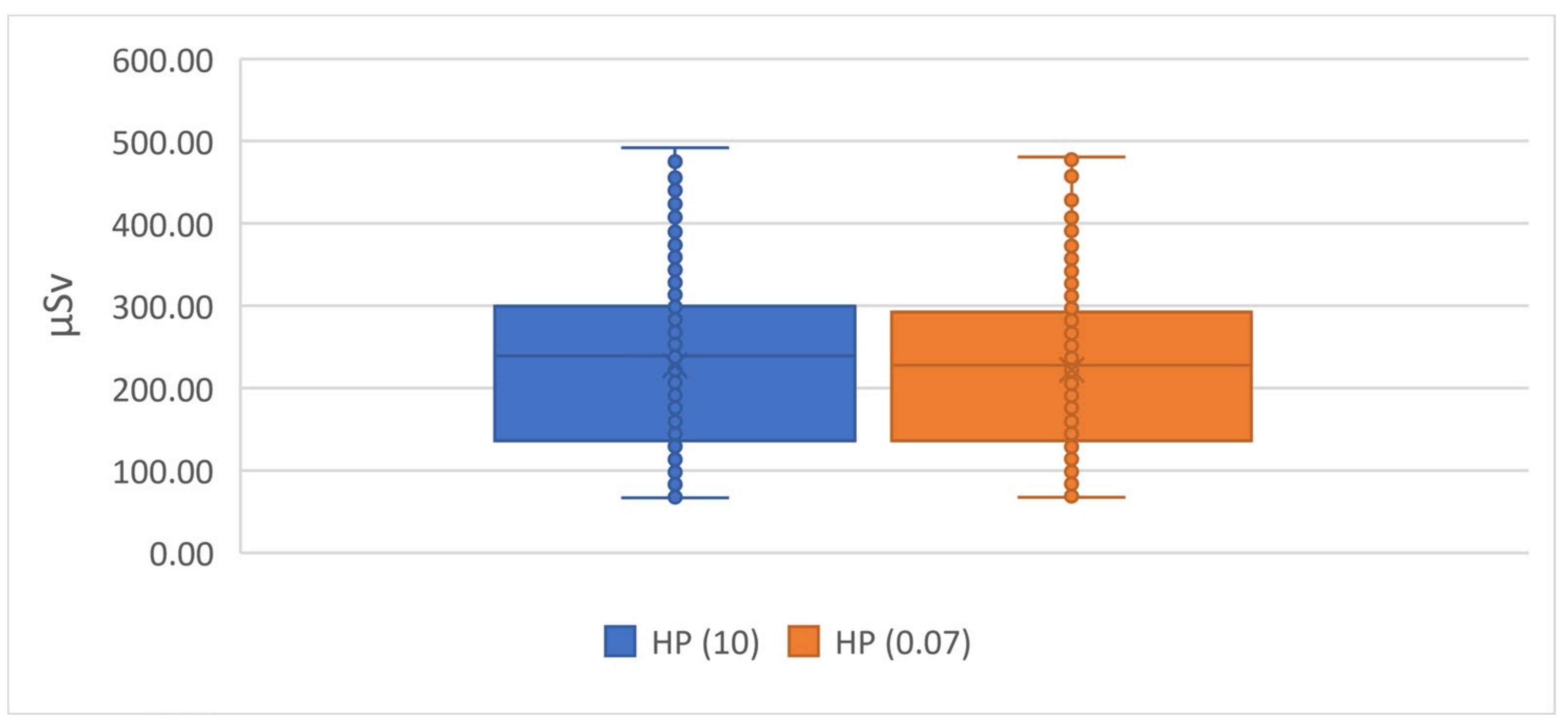 Safety 10 00035 g002