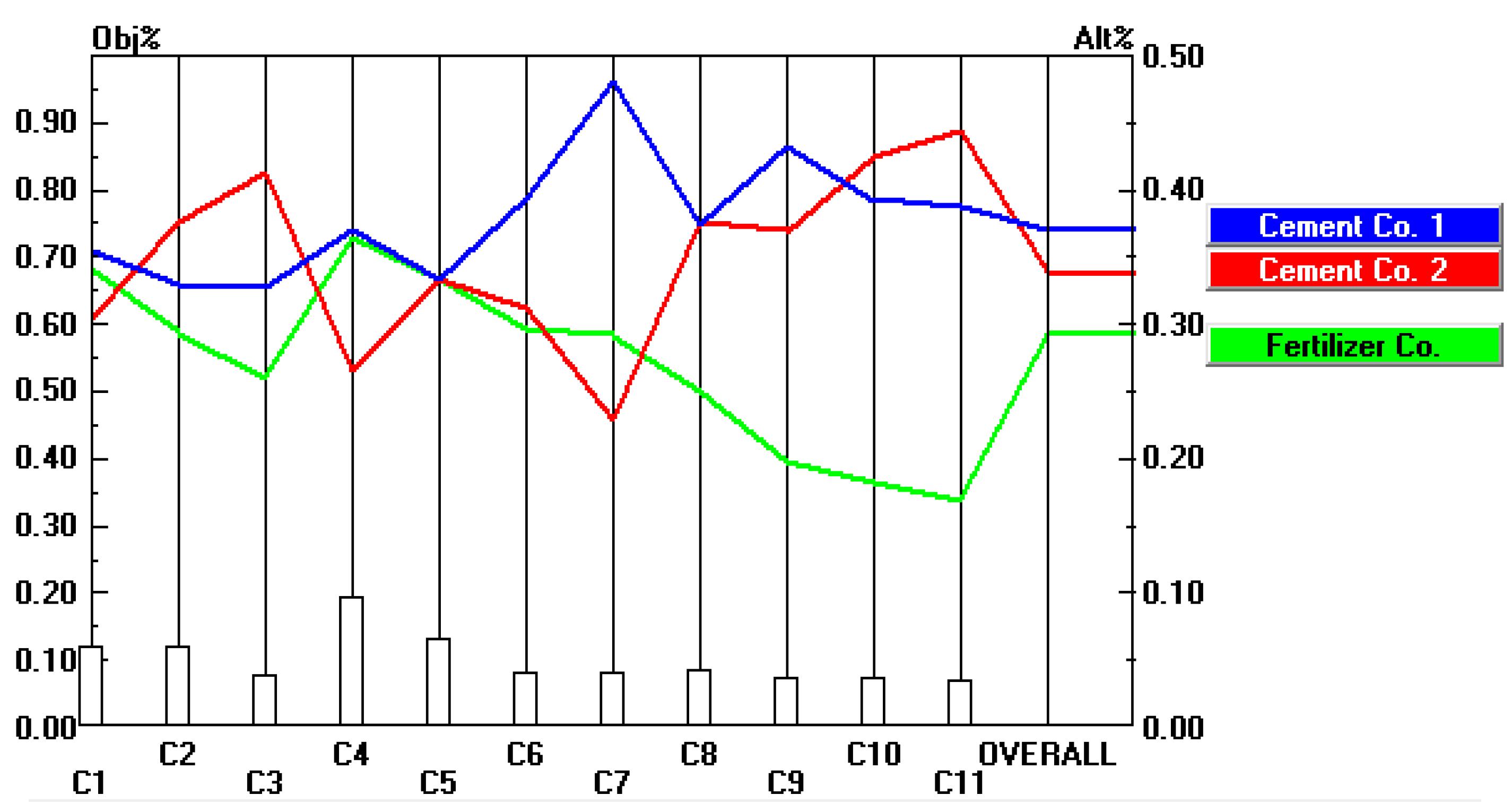 Safety 10 00040 g006