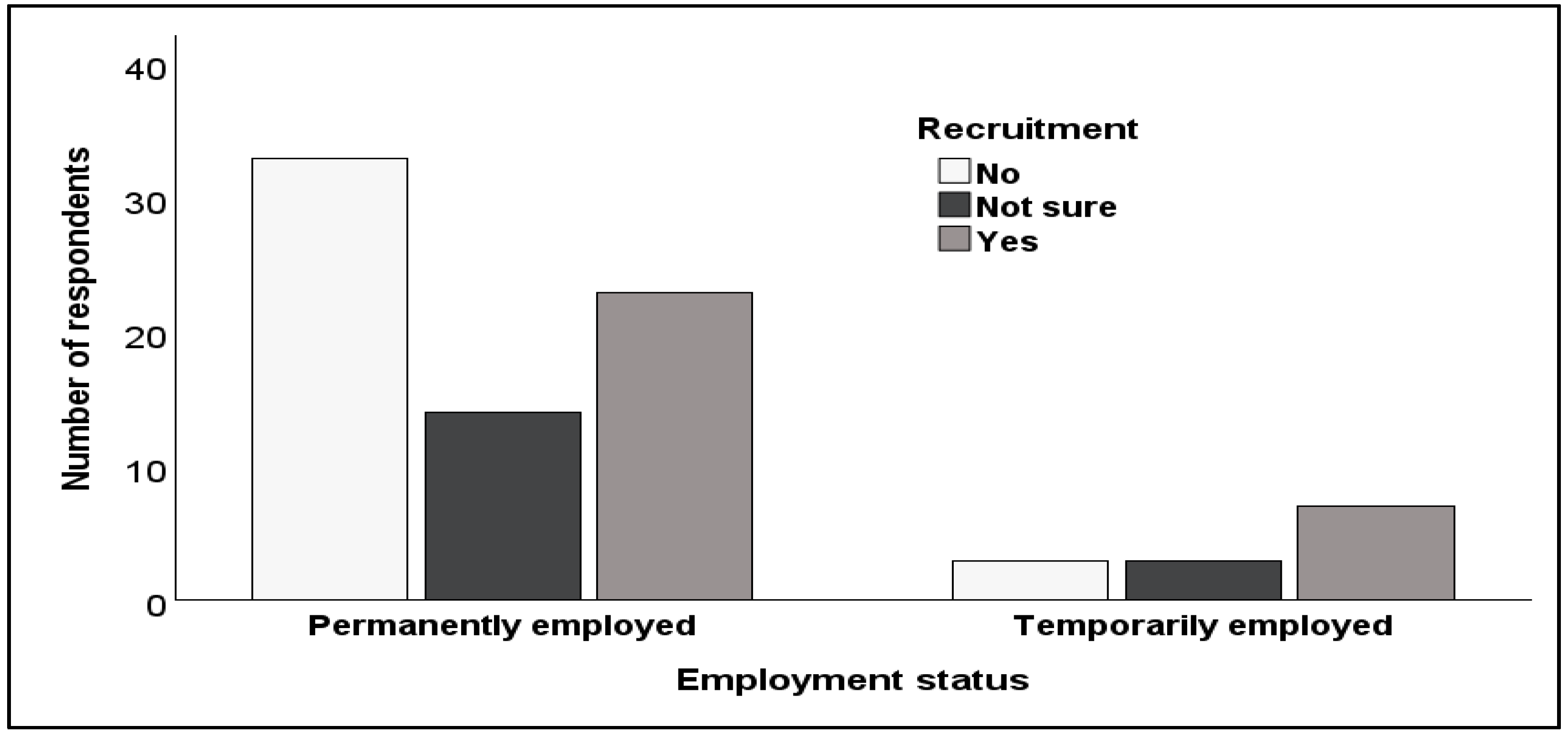 Safety 10 00043 g002
