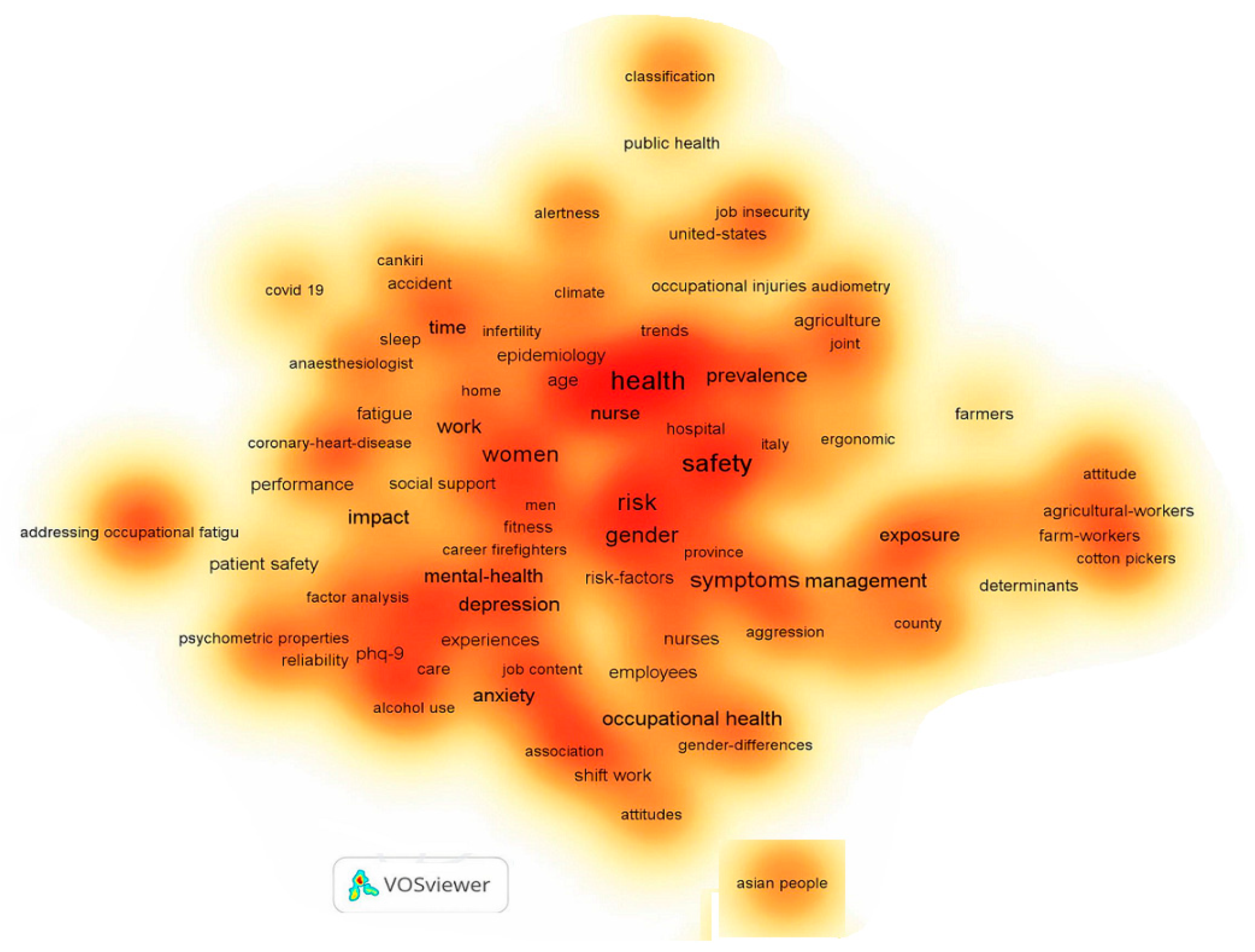 Safety 10 00047 g005