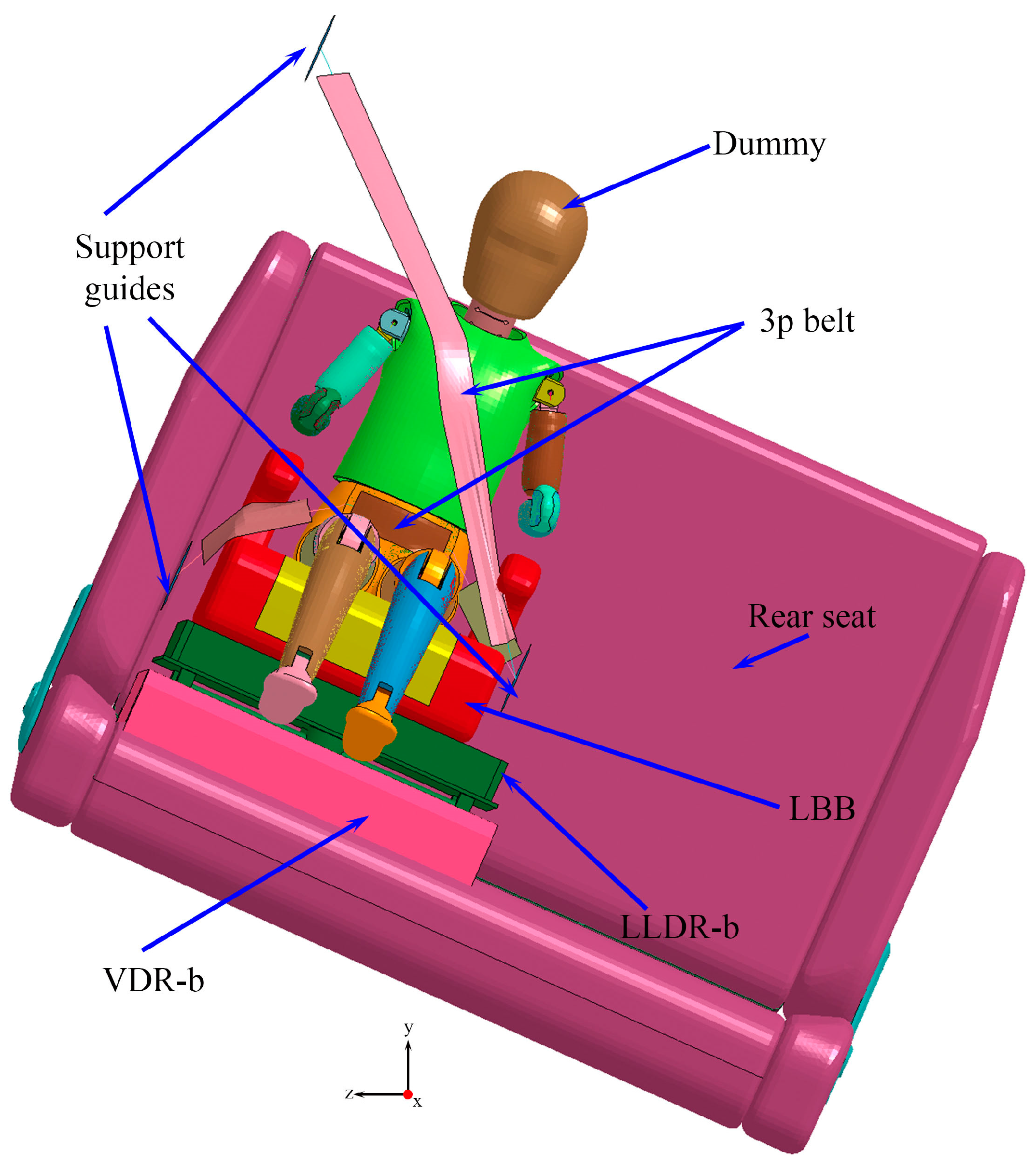 Safety Free FullText Numerical Dolly Rollover Evaluation Using a