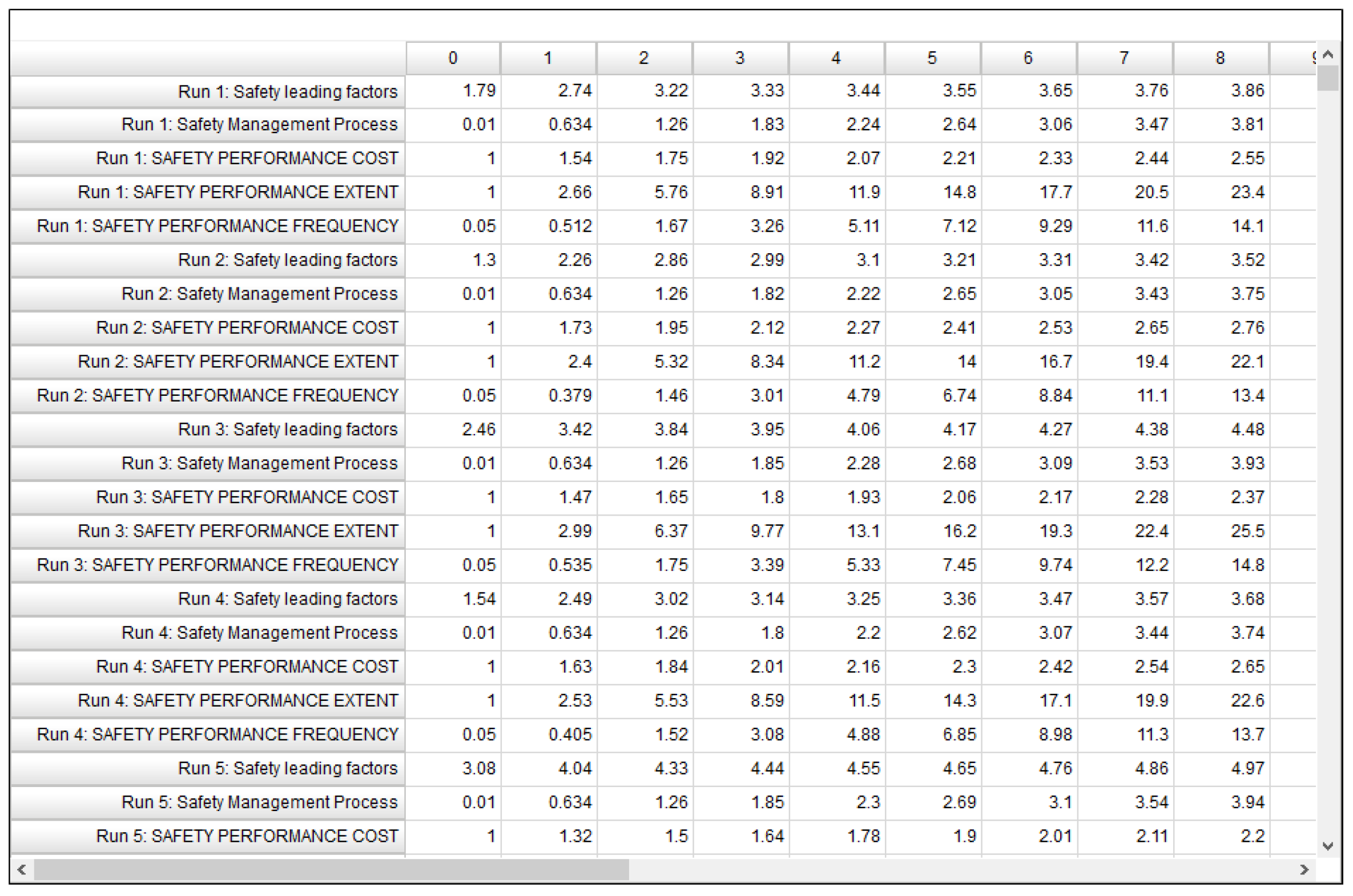 Safety 10 00057 g014