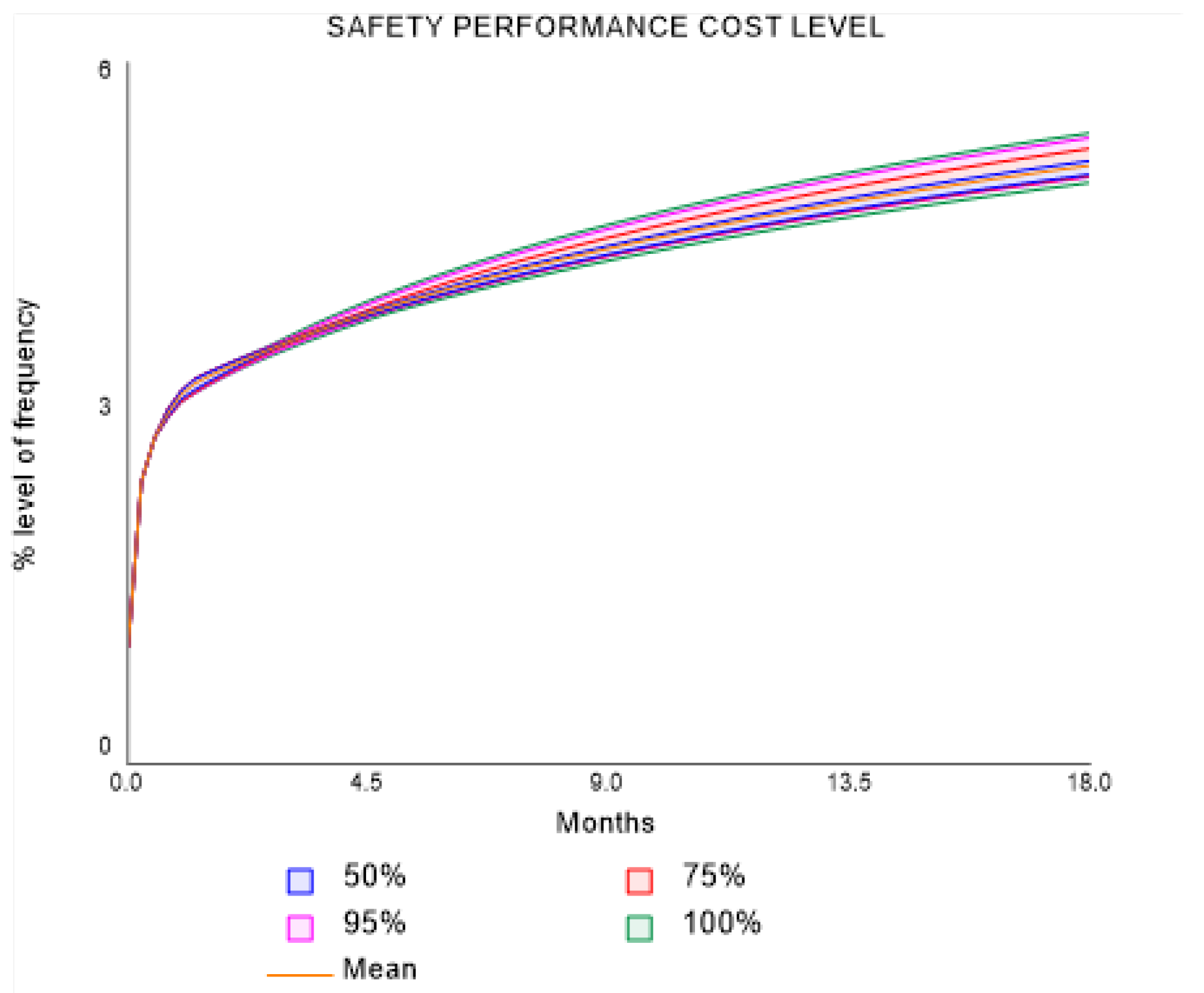Safety 10 00057 g015