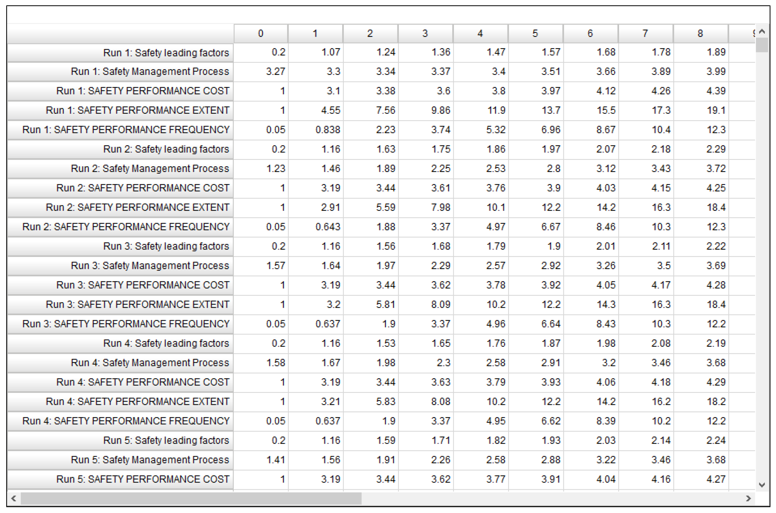Safety 10 00057 g018