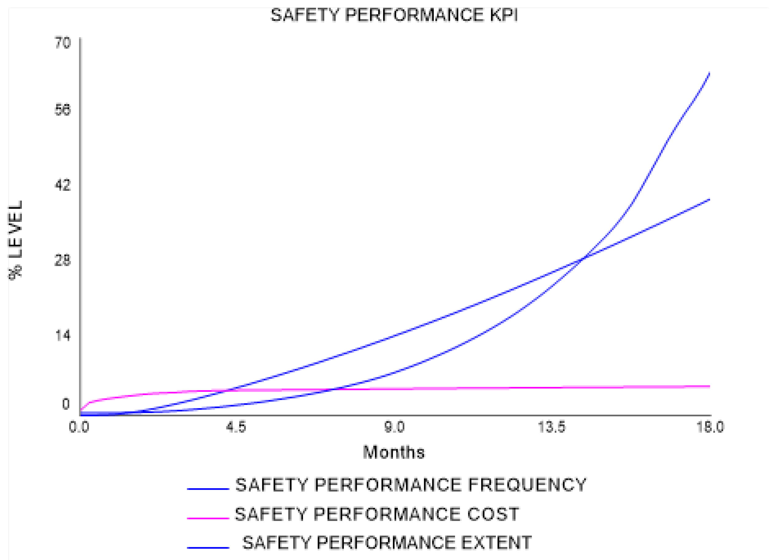 Safety 10 00057 g019