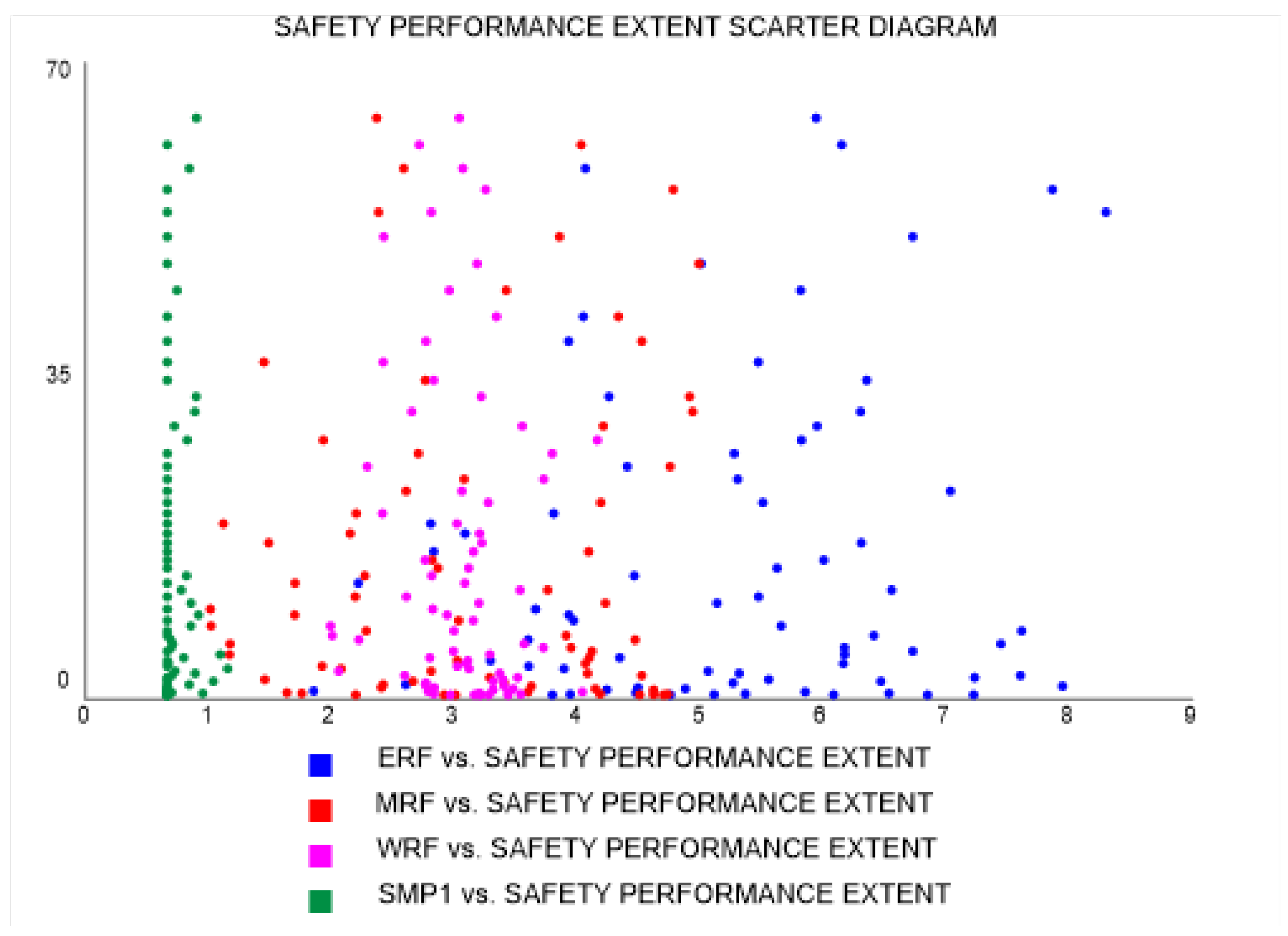 Safety 10 00057 g022