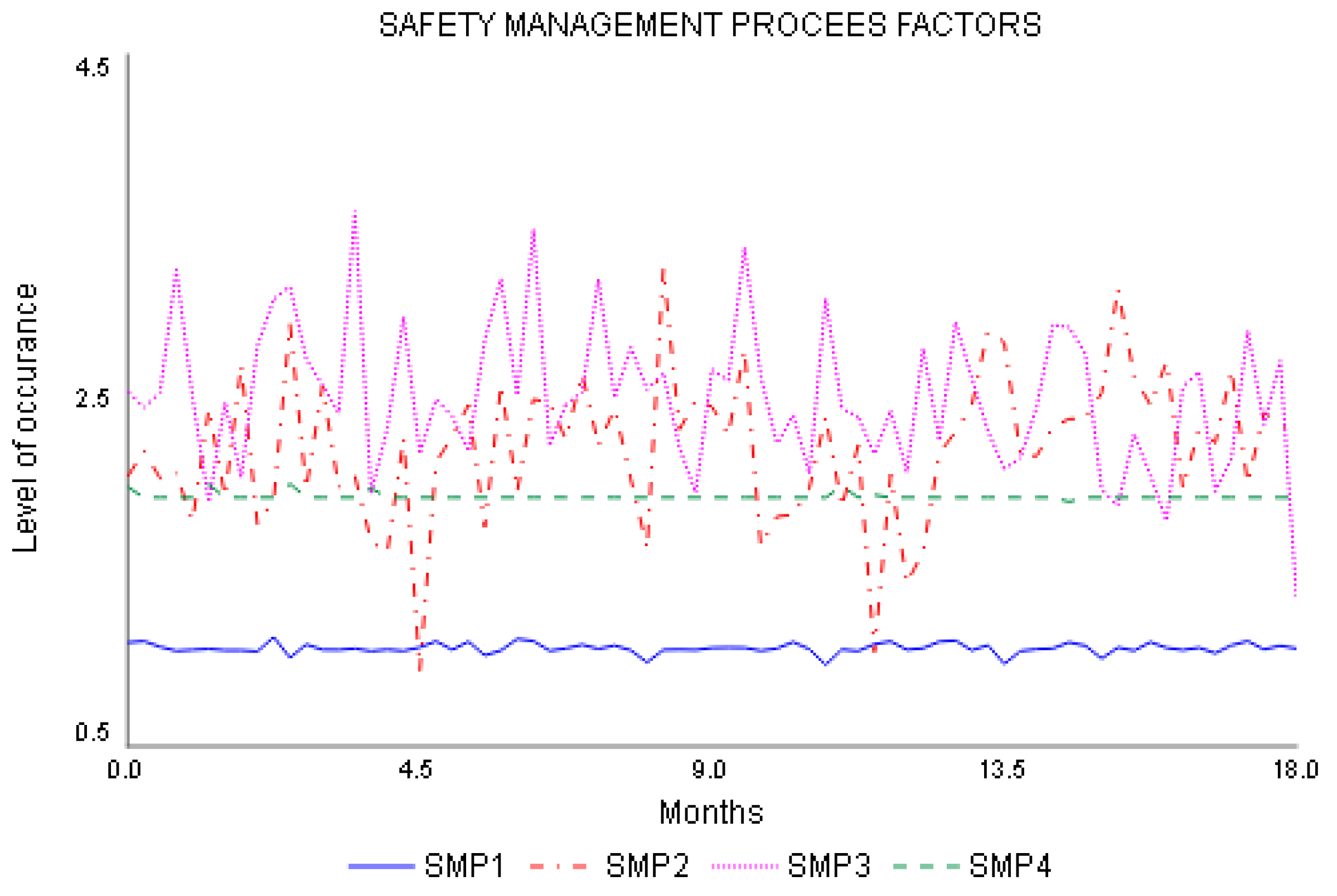 Safety 10 00057 g023