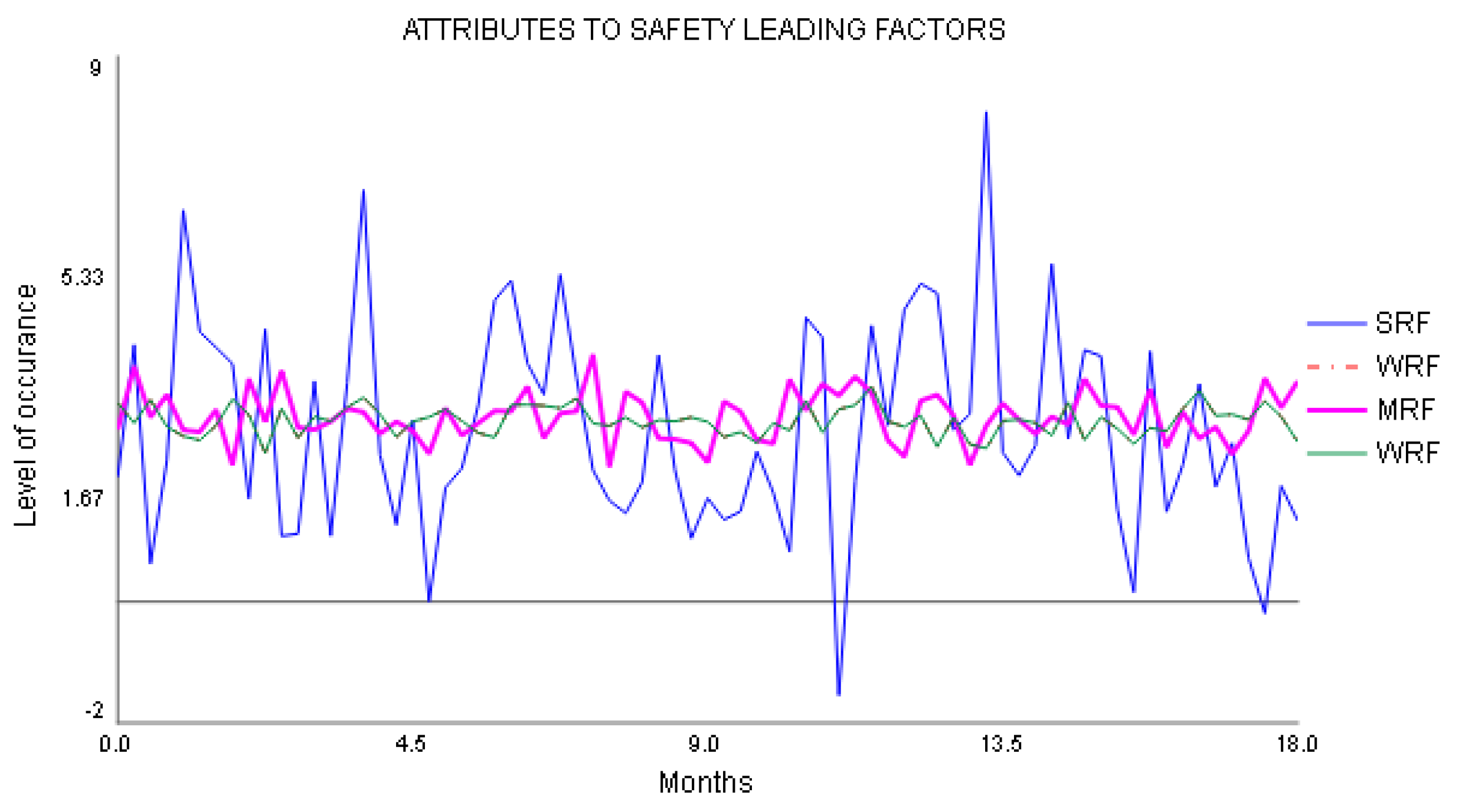 Safety 10 00057 g024