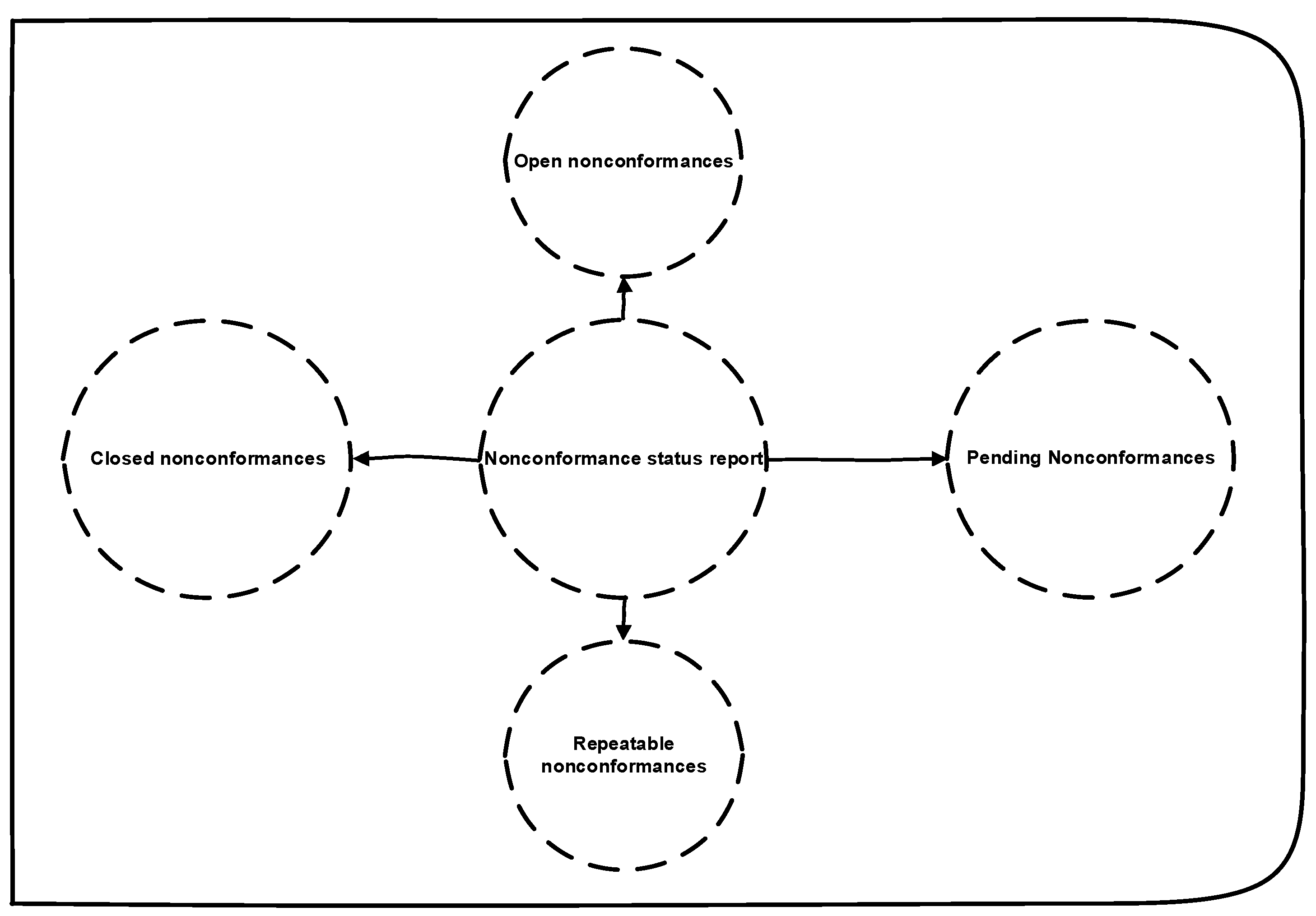 Safety 10 00058 g009