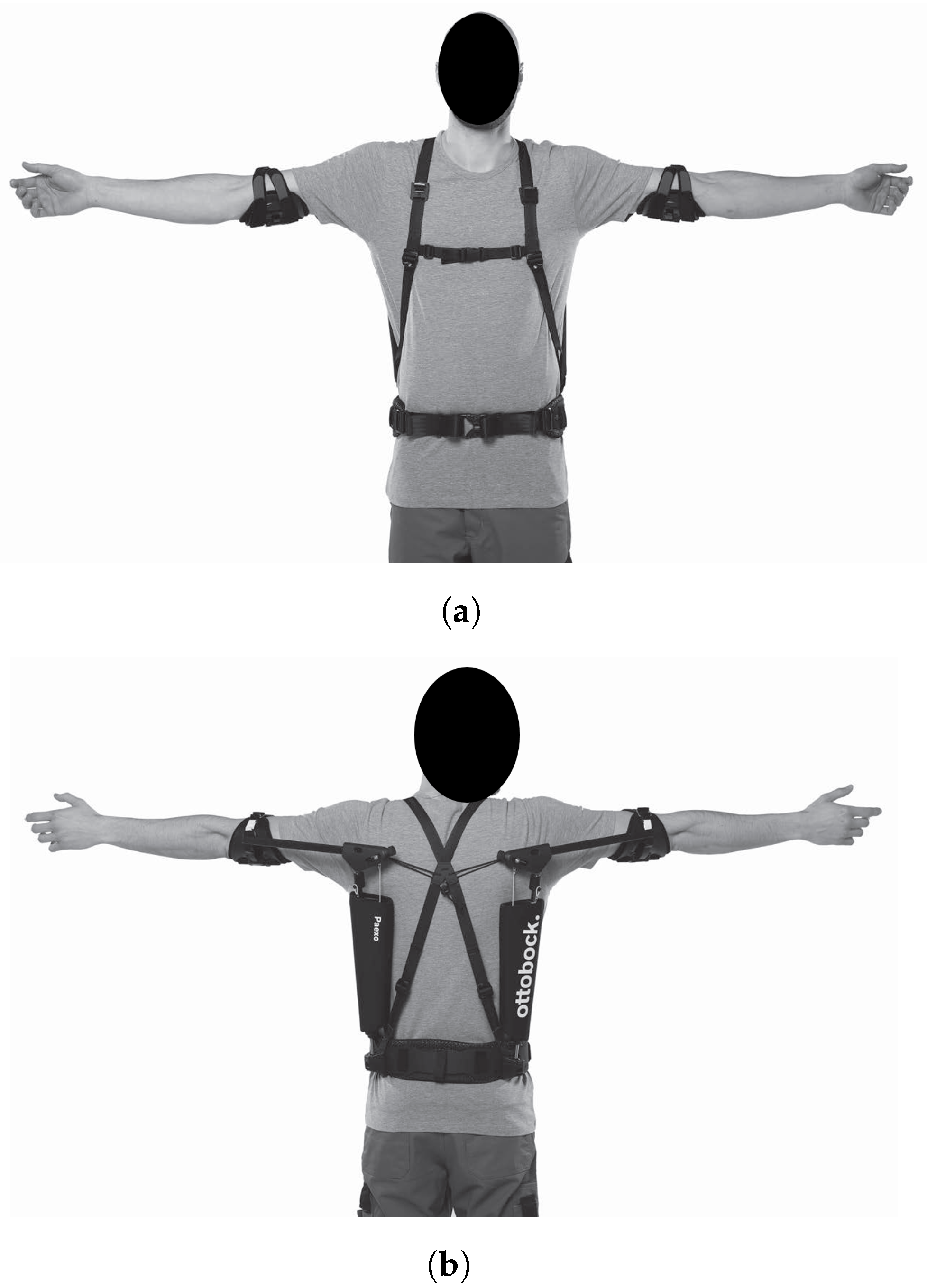 Safety 10 00059 g001