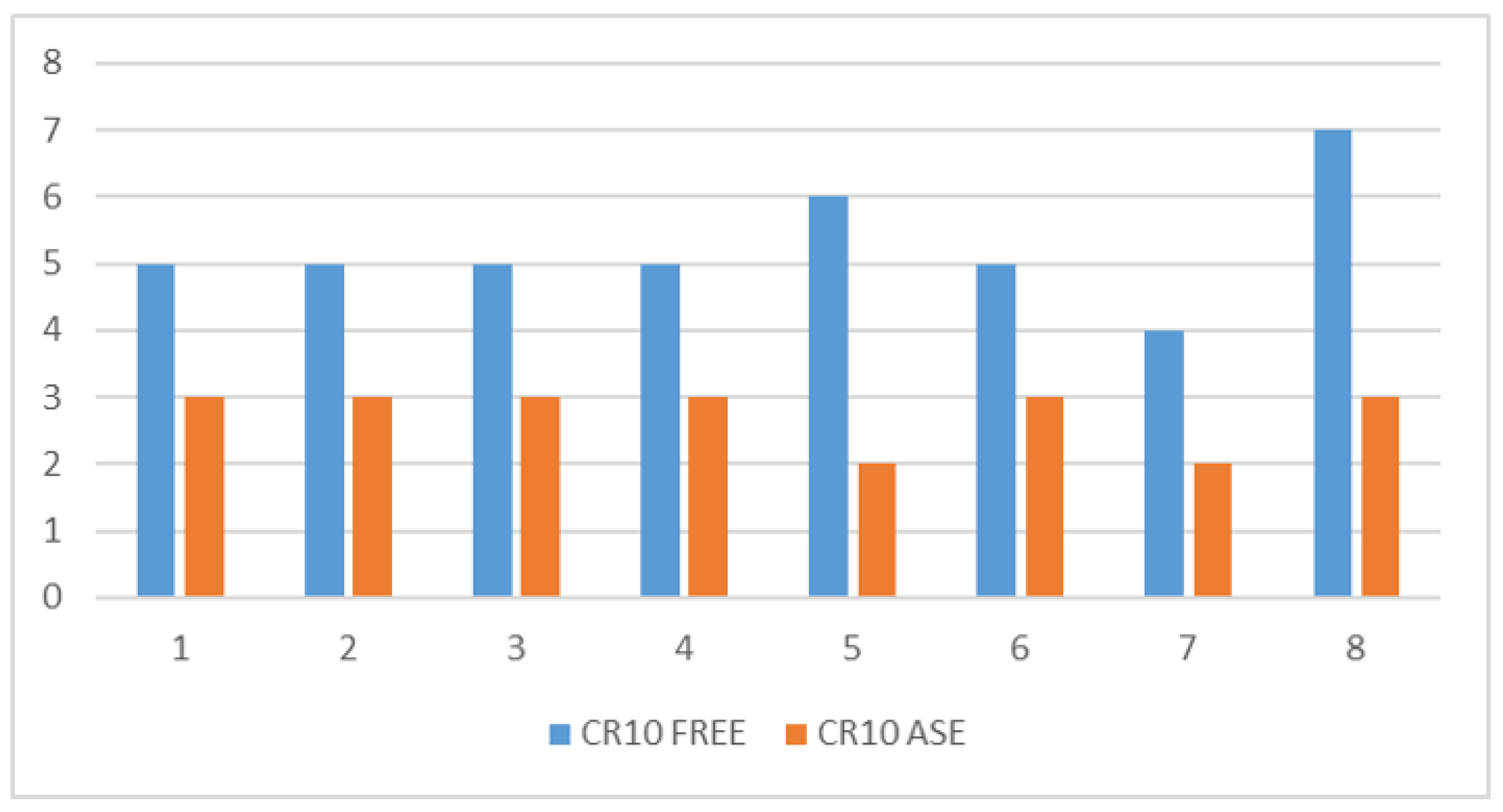 Safety 10 00059 g002