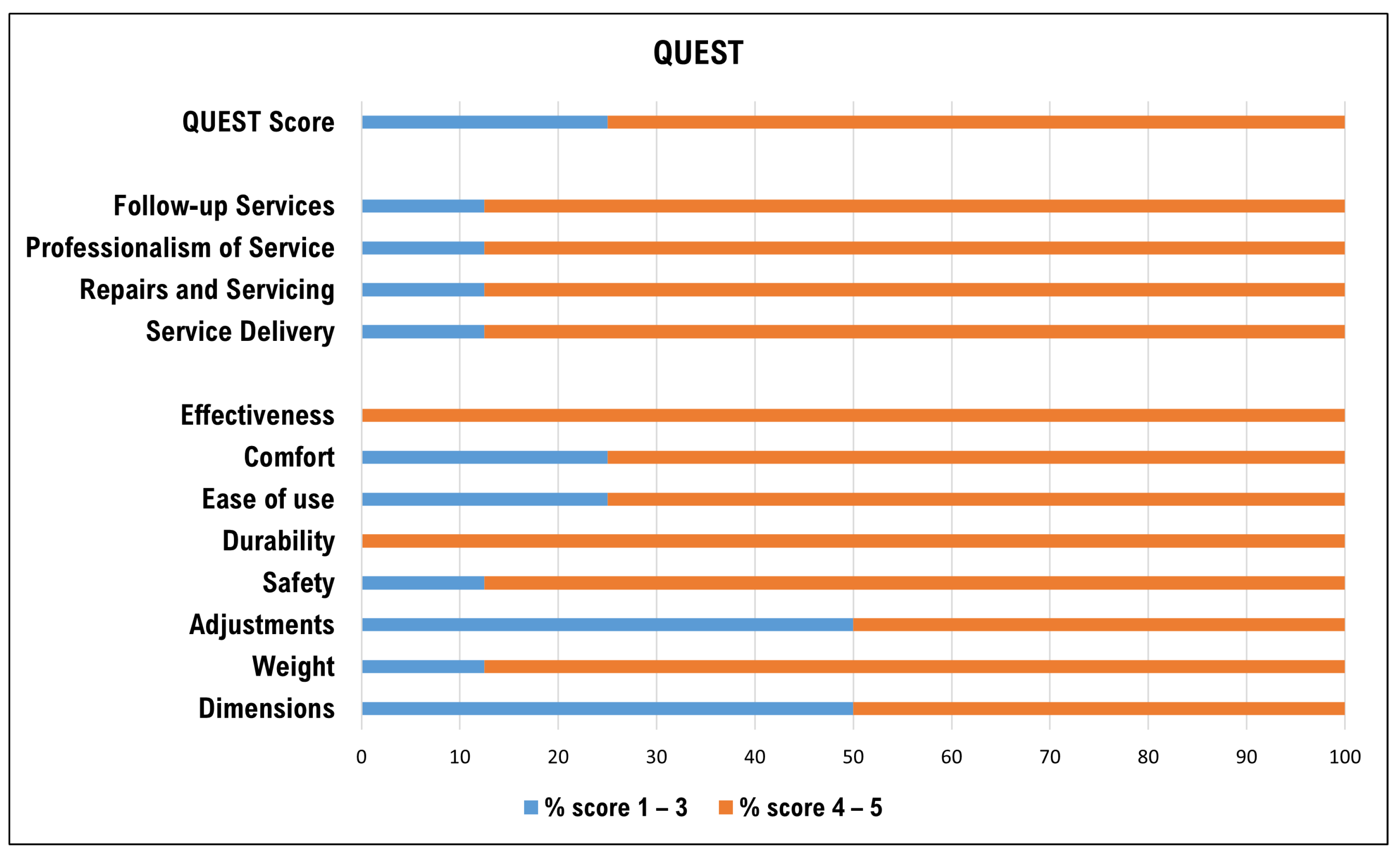 Safety 10 00059 g003