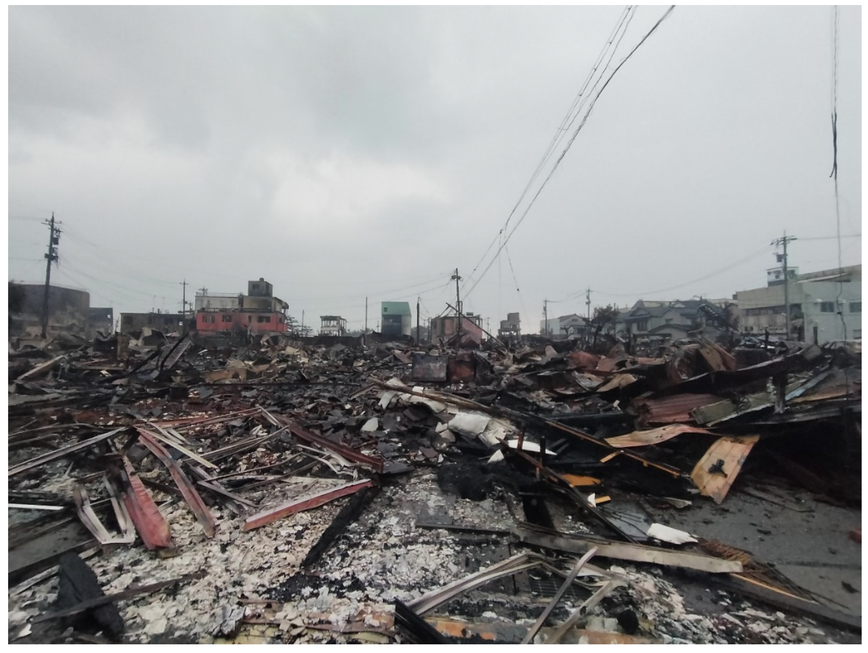 Safety 10 00062 g006