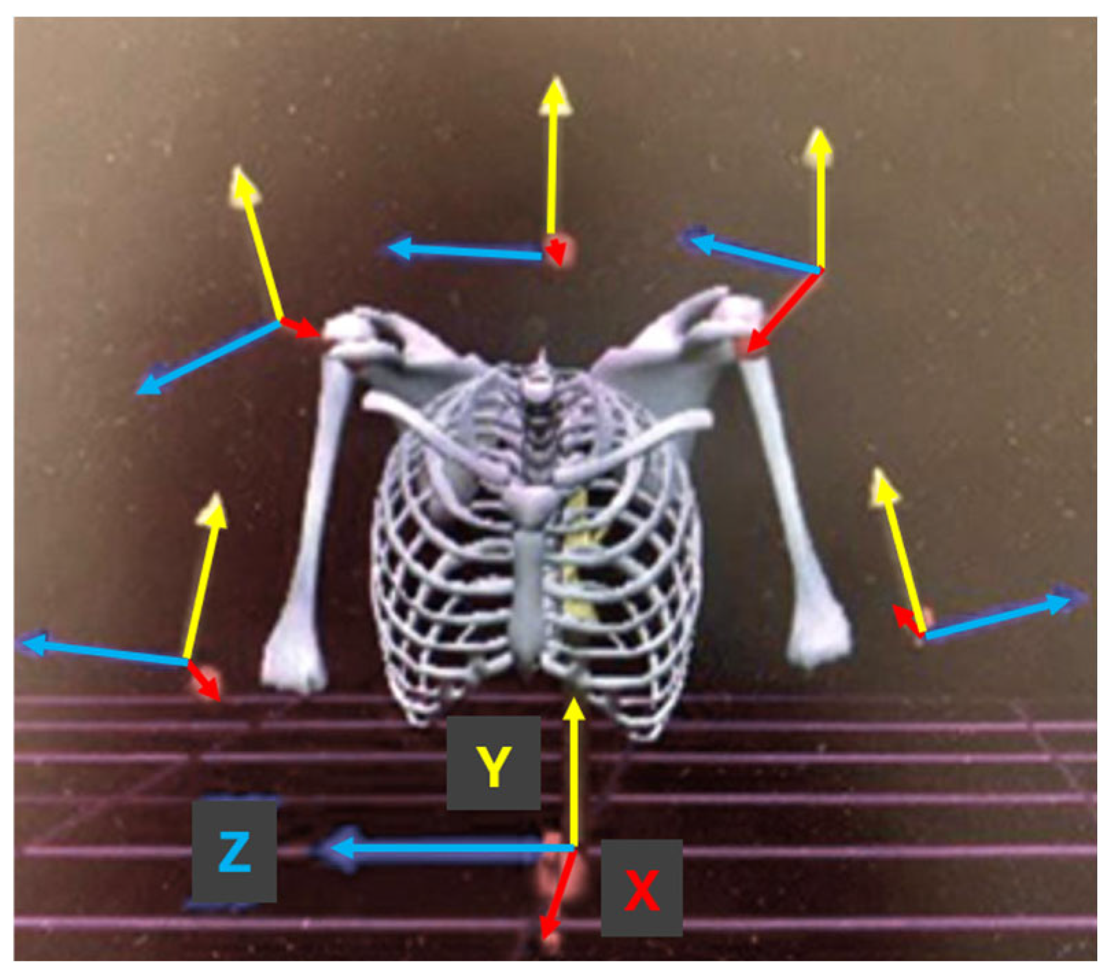Safety 10 00063 g003 Safety 10 00063 g003