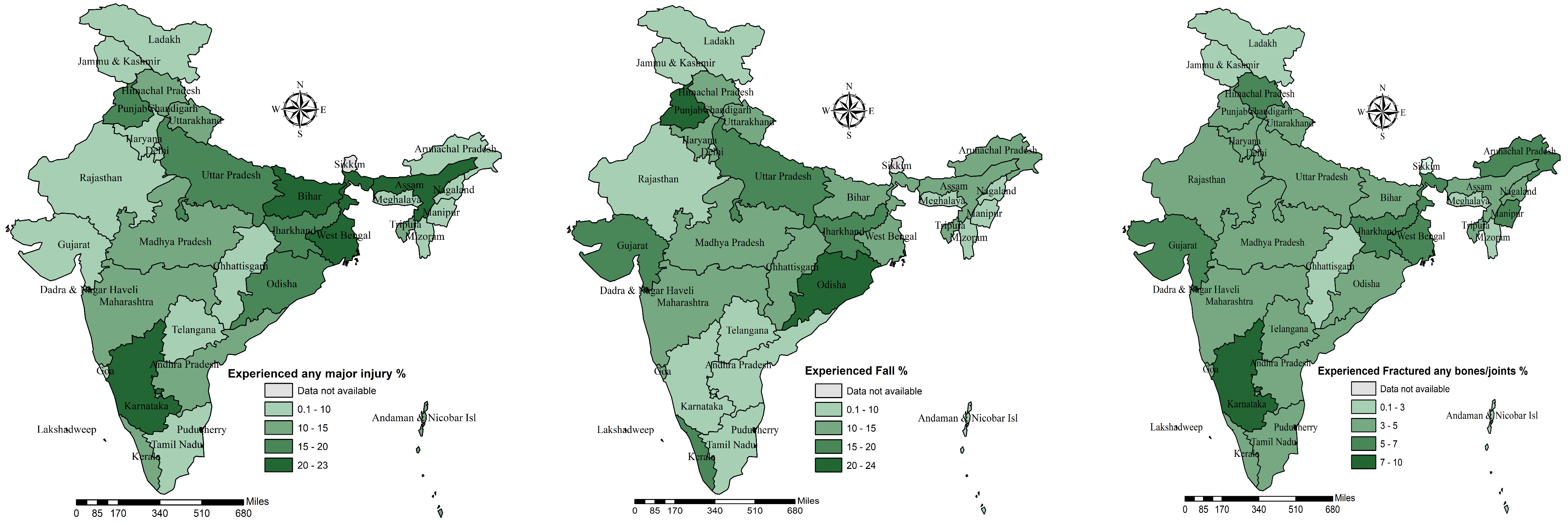 Safety 10 00066 g002