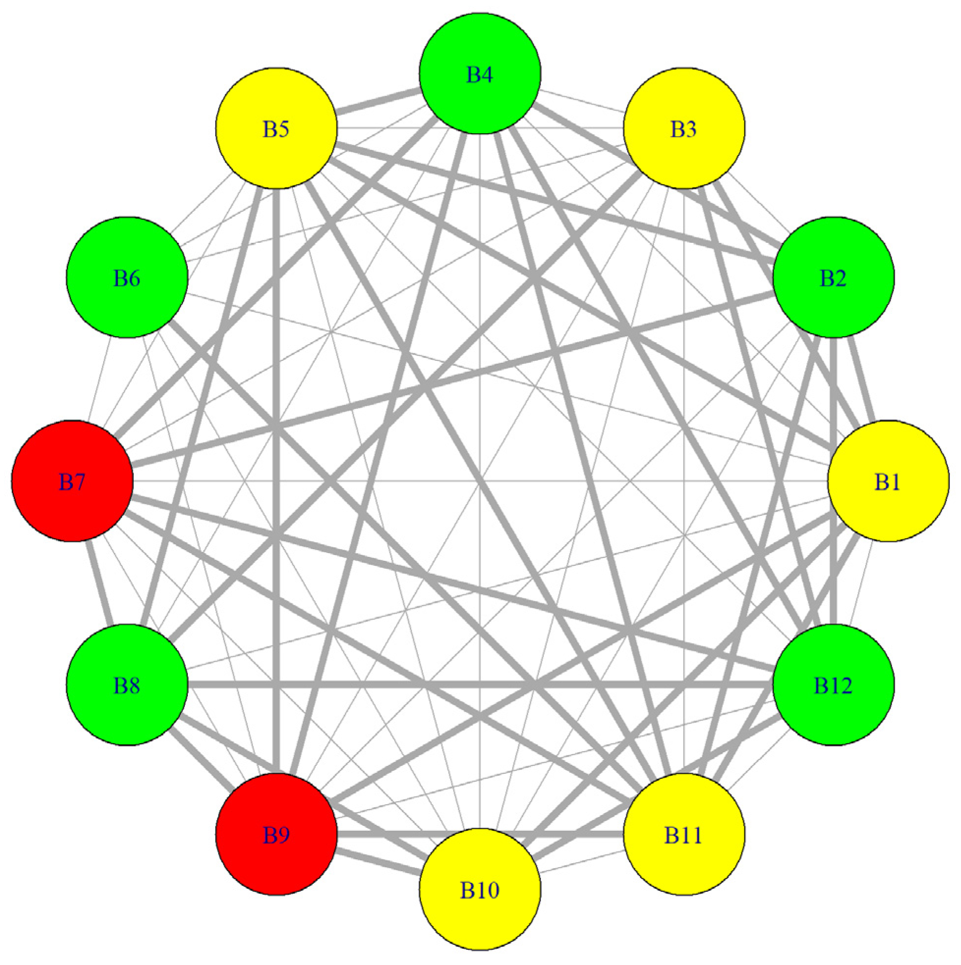 Safety 10 00074 g003