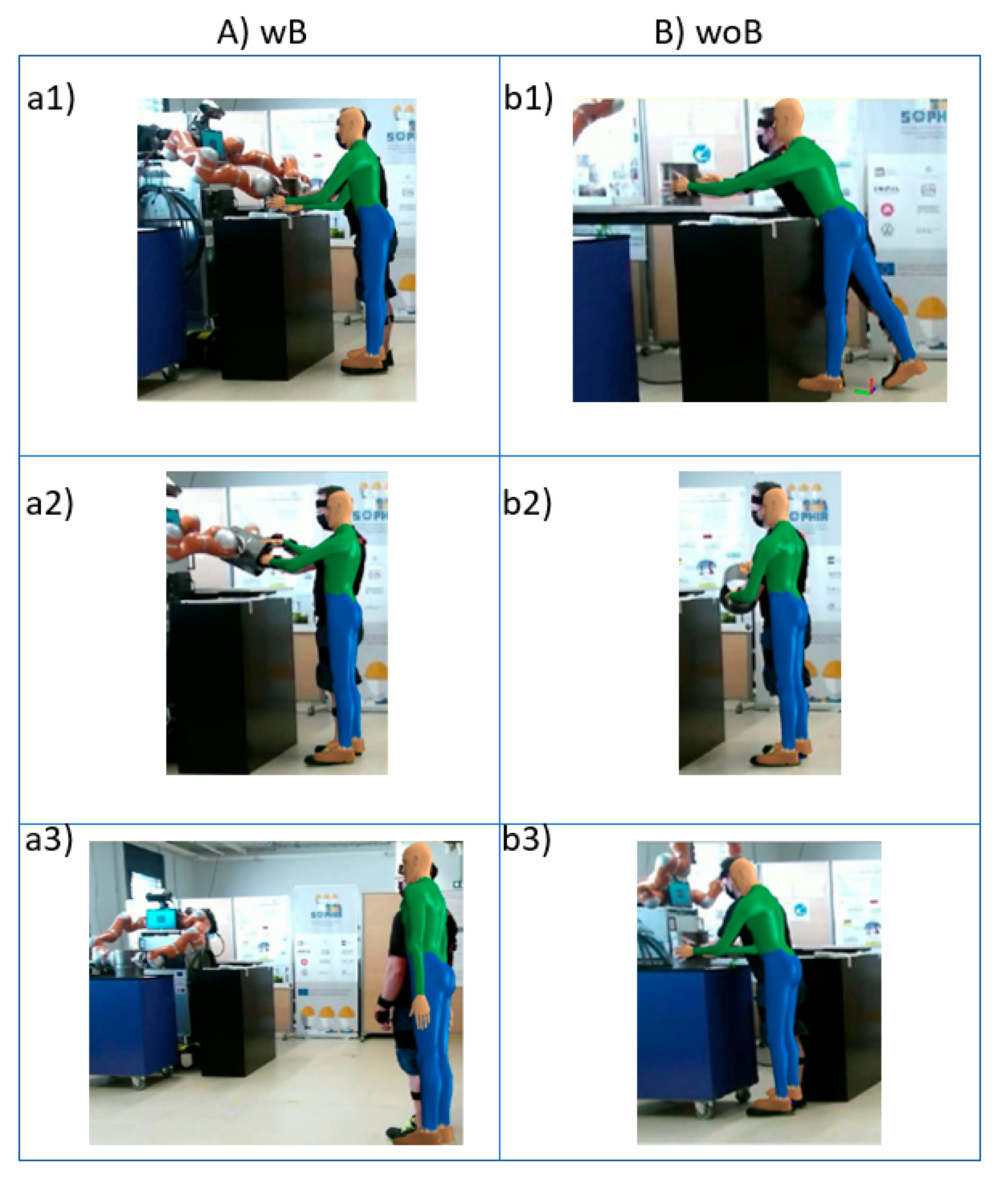 Safety 10 00078 g001