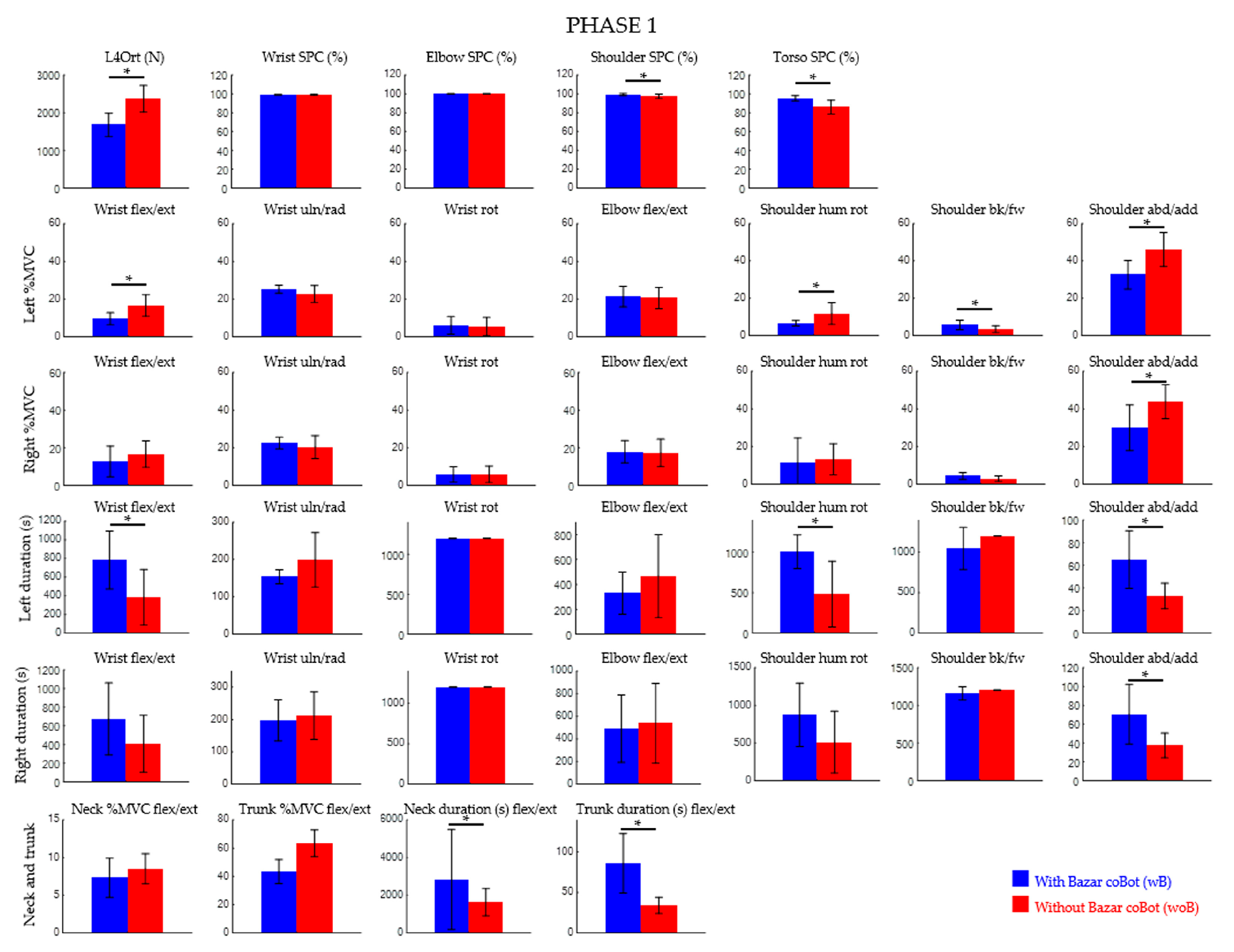 Safety 10 00078 g002