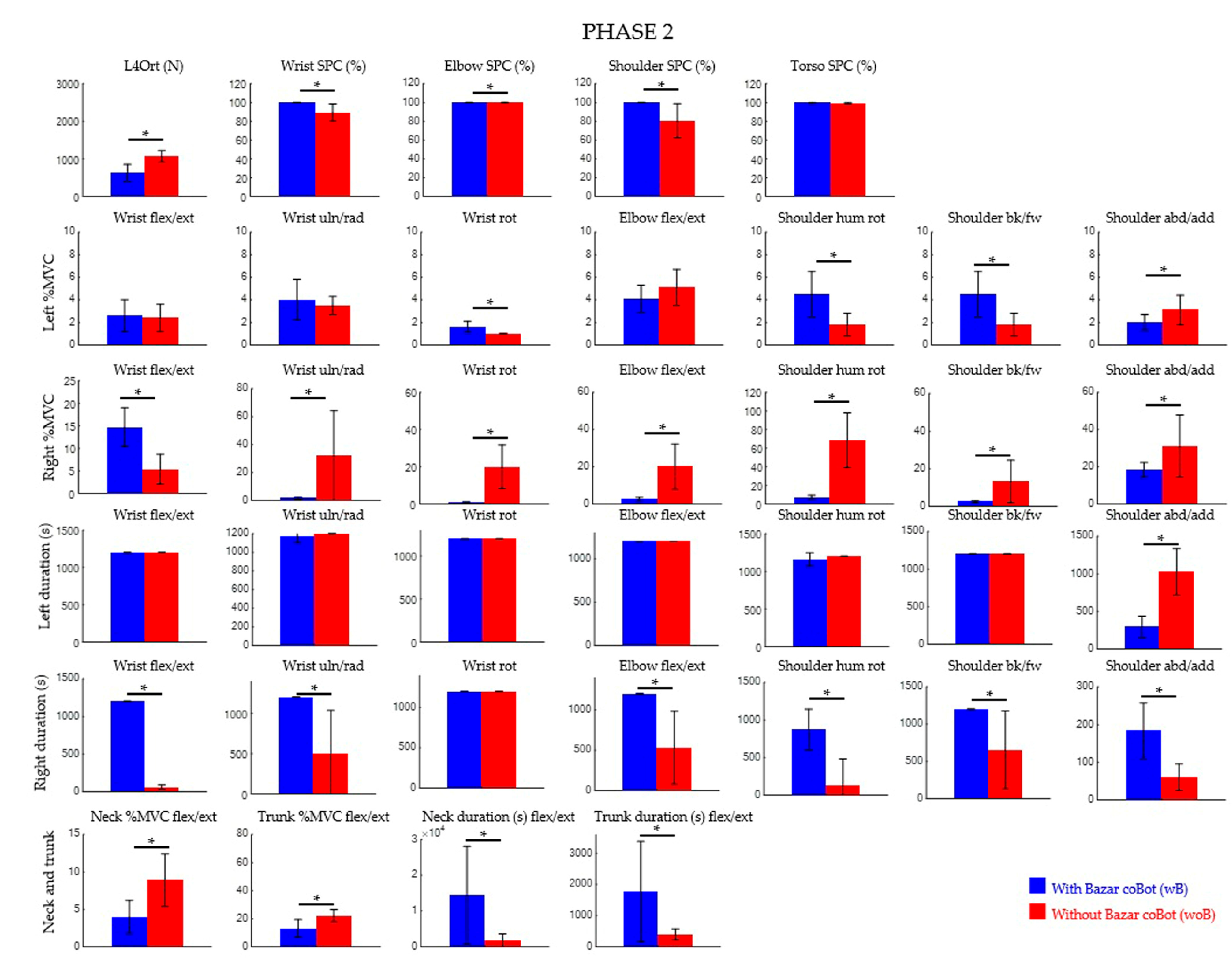 Safety 10 00078 g003