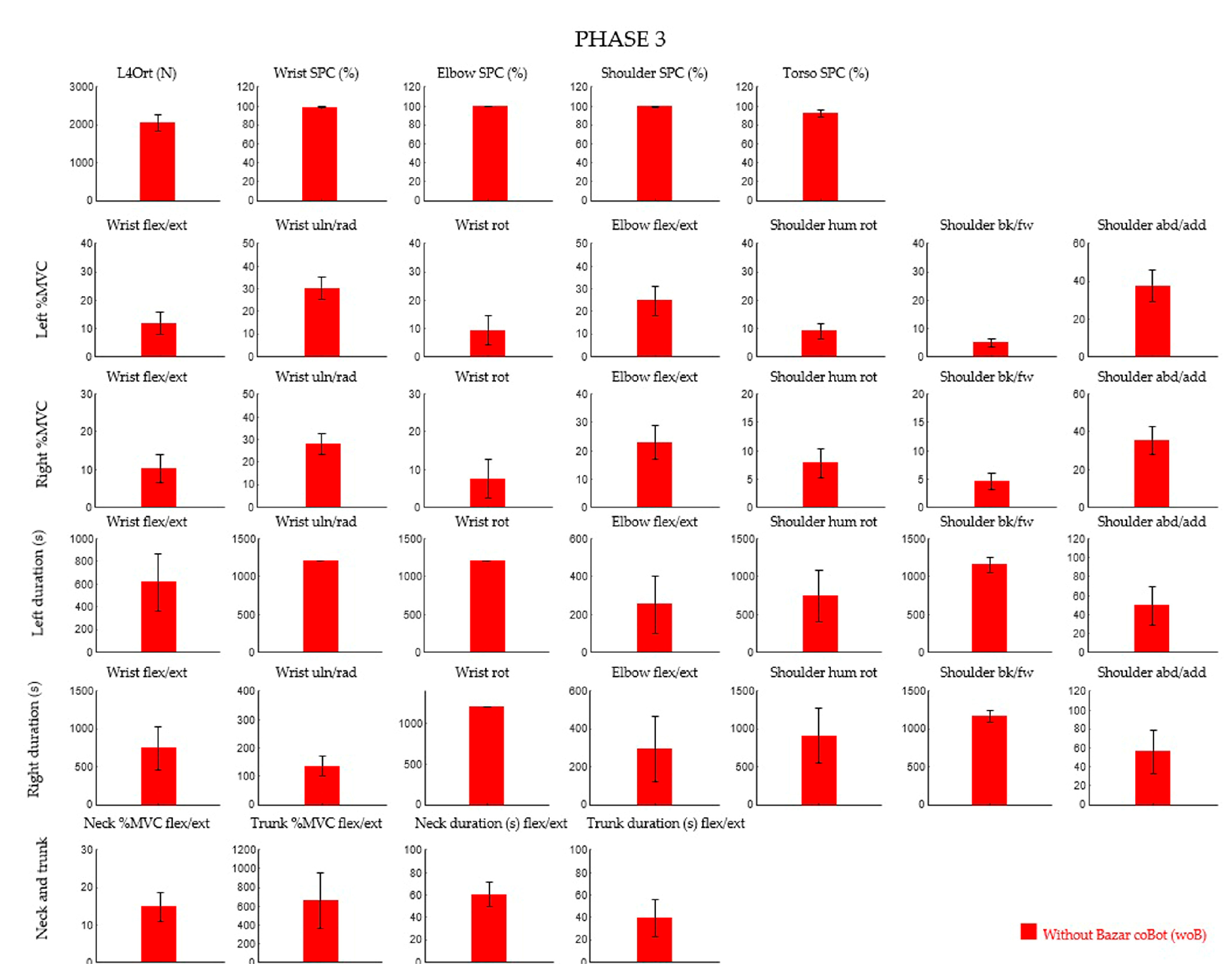 Safety 10 00078 g004