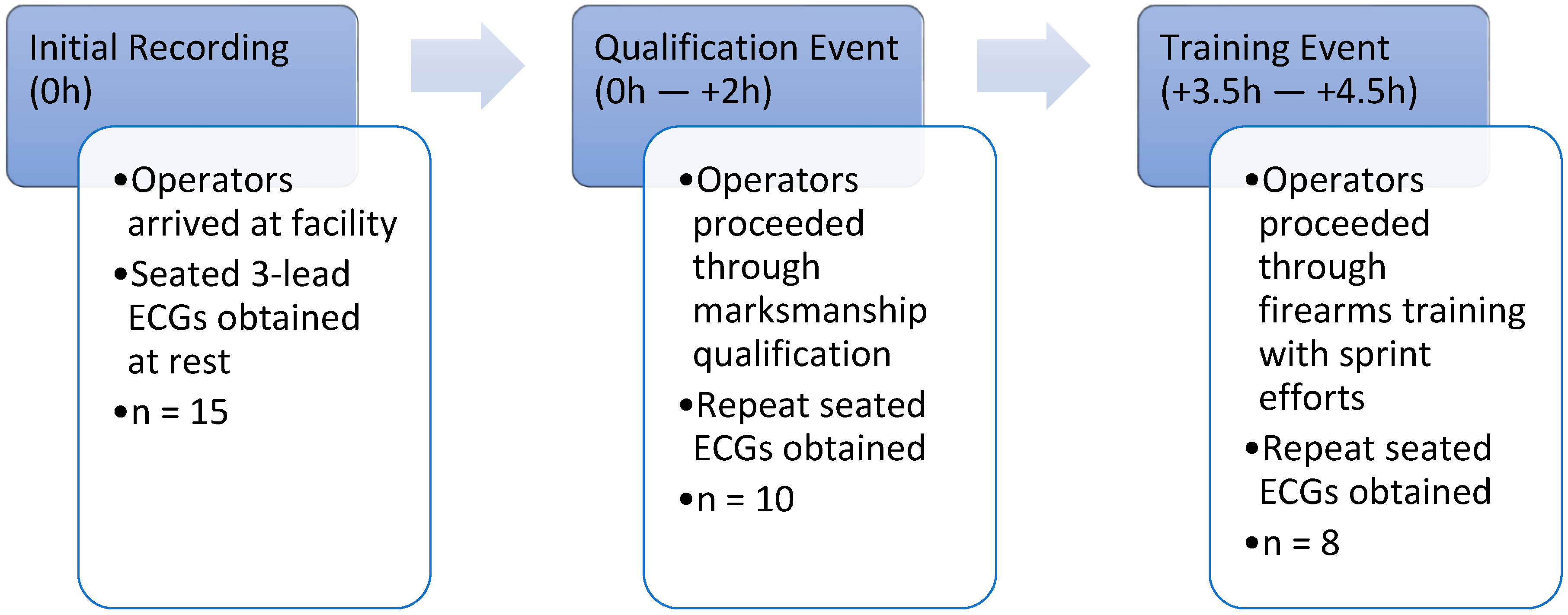 Safety 10 00084 g001