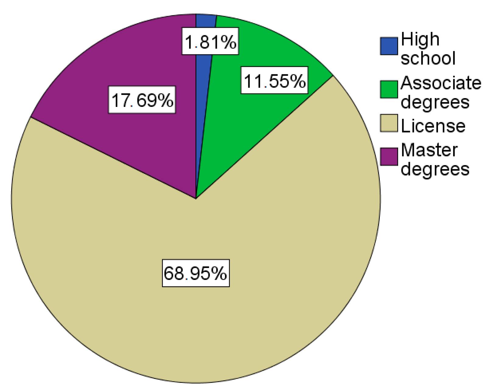 Safety 10 00087 g003